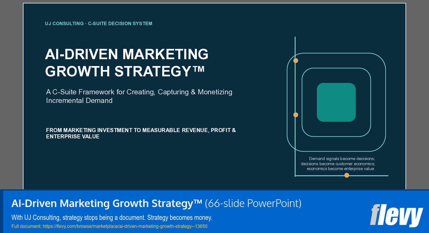 AI-Driven Marketing Growth Strategy™ (66-slide PPT PowerPoint presentation template (PPTX)) Preview Image