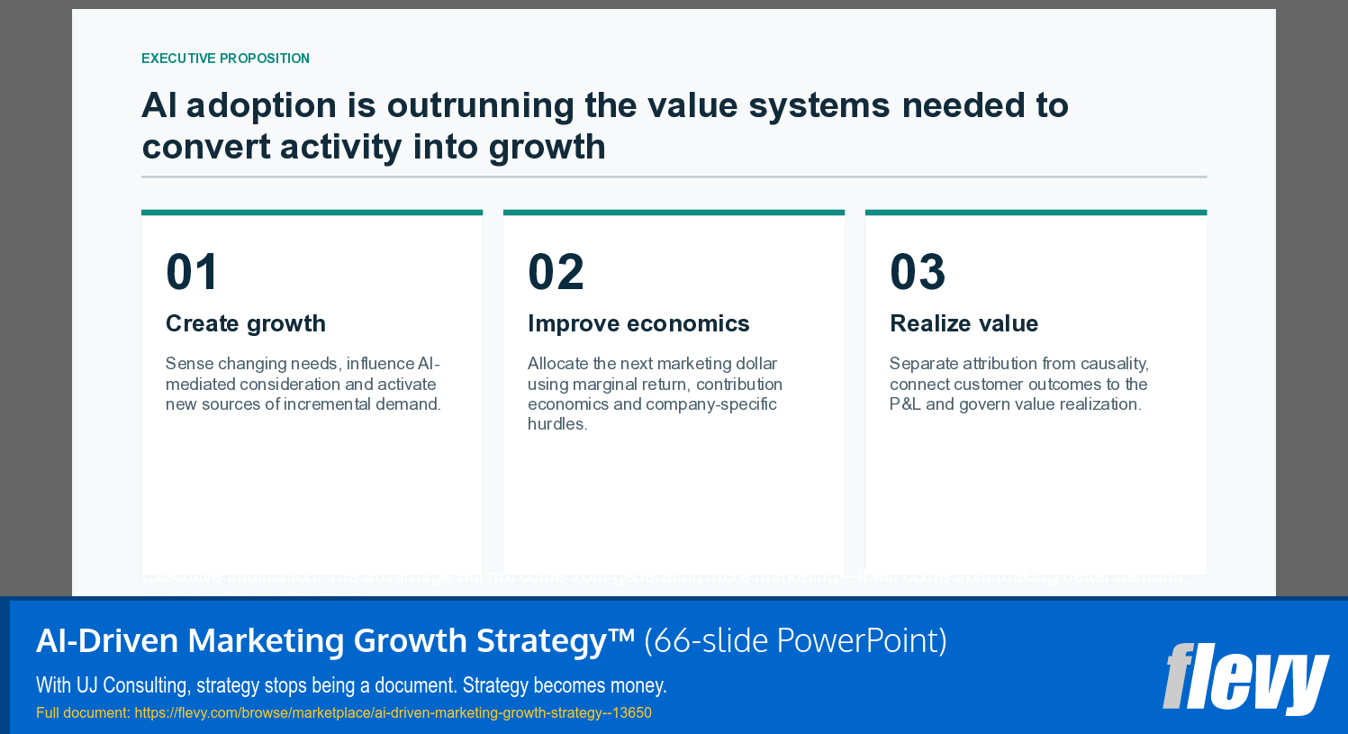 AI-Driven Marketing Growth Strategy™ (66-slide PPT PowerPoint presentation template (PPTX)) Preview Image