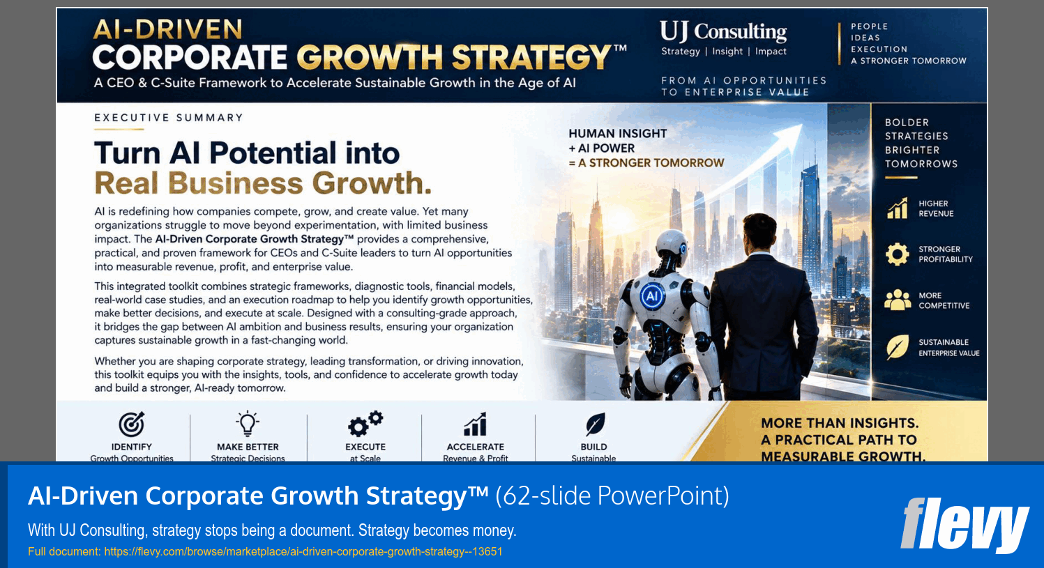 AI-Driven Corporate Growth Strategy™ (62-slide PPT PowerPoint presentation template (PPTX)) Preview Image