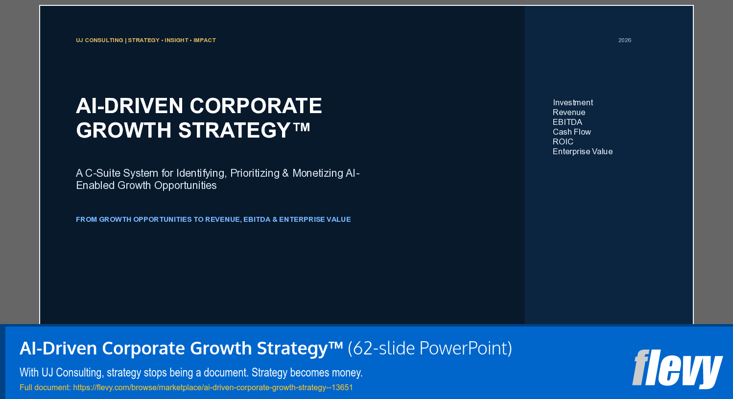 AI-Driven Corporate Growth Strategy™ (62-slide PPT PowerPoint presentation template (PPTX)) Preview Image