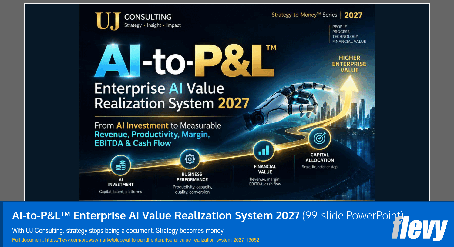 AI-to-P&L™ Enterprise AI Value Realization System 2027 (99-slide PPT PowerPoint presentation template (PPTX)) Preview Image