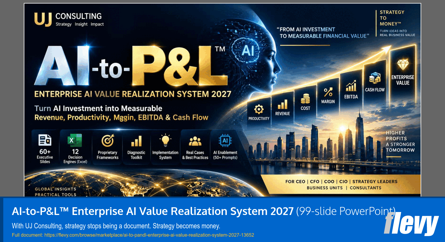 AI-to-P&L™ Enterprise AI Value Realization System 2027 (99-slide PPT PowerPoint presentation template (PPTX)) Preview Image