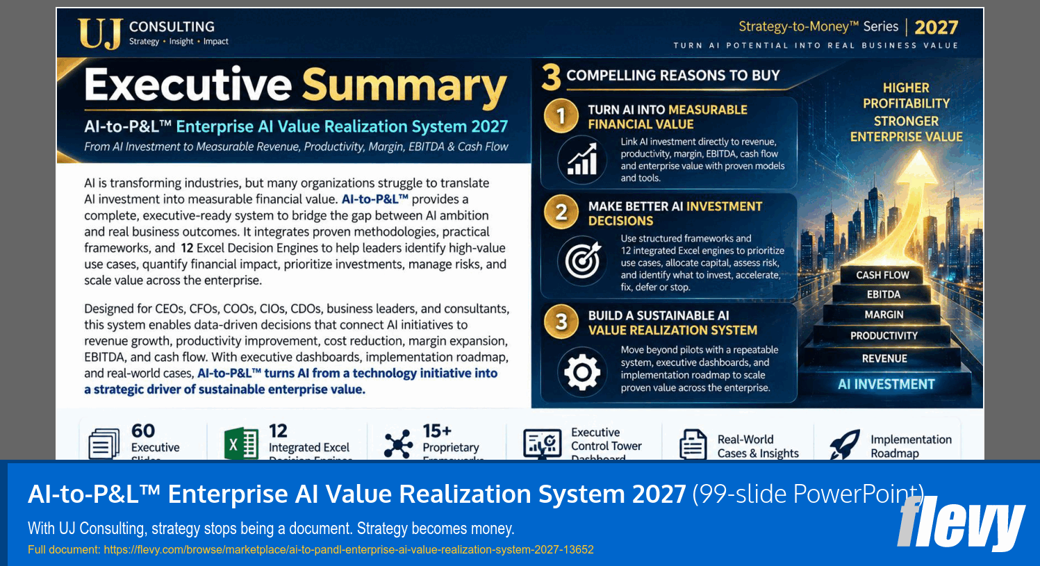 AI-to-P&L™ Enterprise AI Value Realization System 2027 (99-slide PPT PowerPoint presentation template (PPTX)) Preview Image