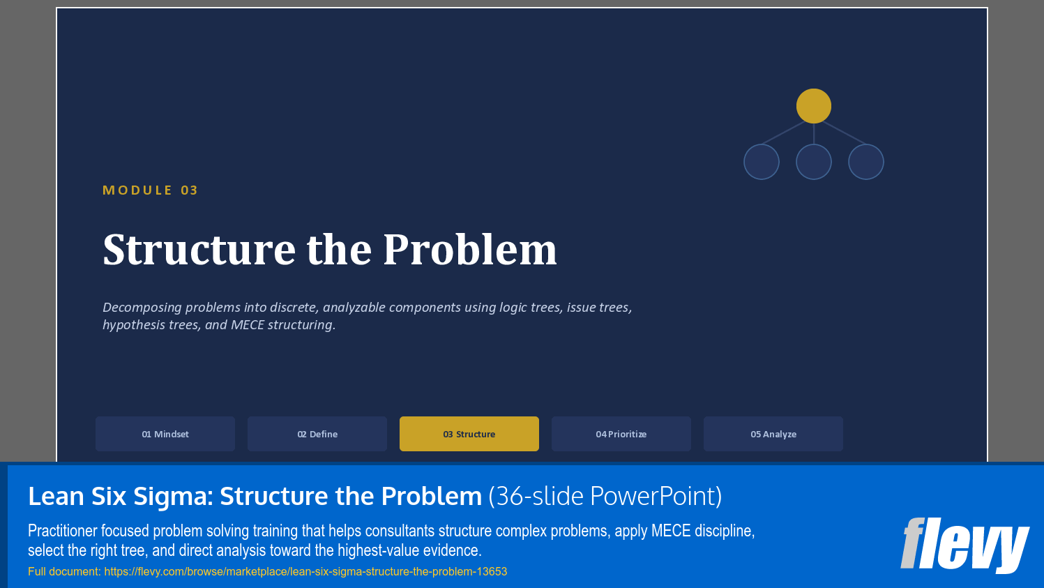 Lean Six Sigma: Structure the Problem (36-slide PPT PowerPoint presentation template (PPTX)) Preview Image