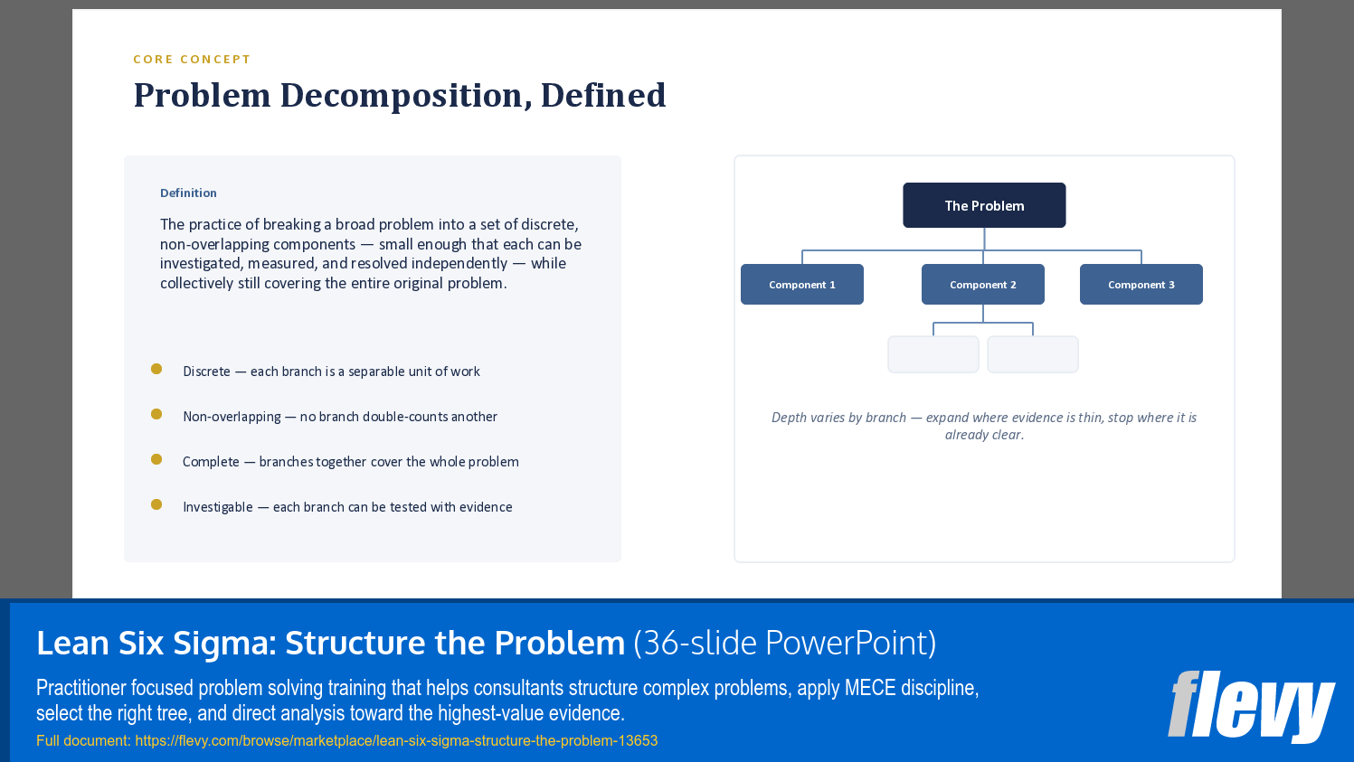 Lean Six Sigma: Structure the Problem (36-slide PPT PowerPoint presentation template (PPTX)) Preview Image