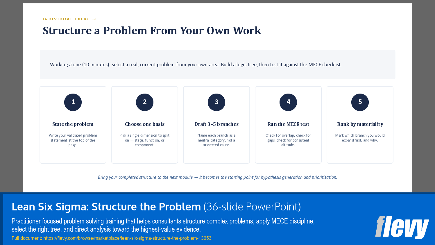 Lean Six Sigma: Structure the Problem (36-slide PPT PowerPoint presentation template (PPTX)) Preview Image