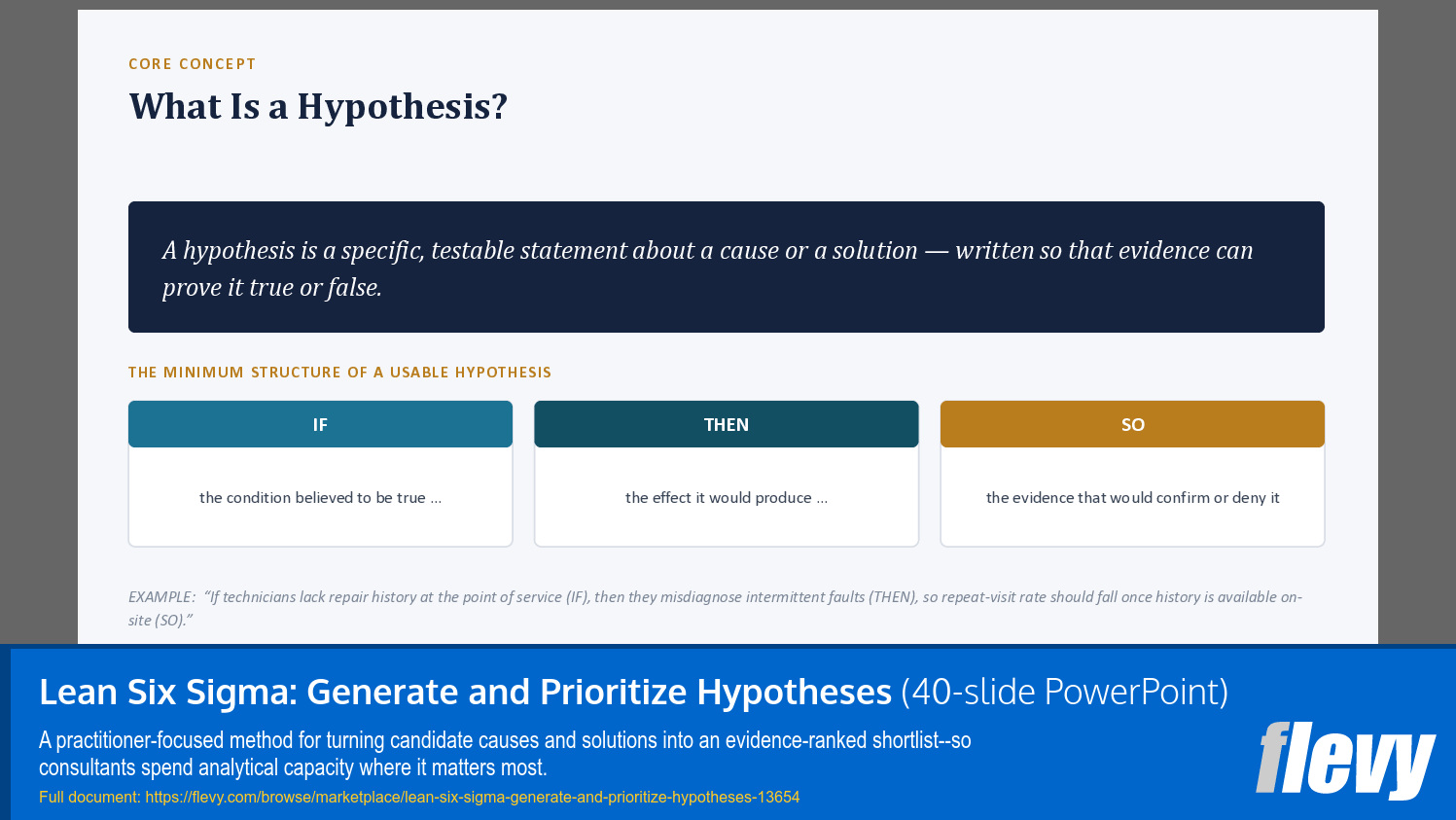 Lean Six Sigma: Generate and Prioritize Hypotheses (40-slide PPT PowerPoint presentation template (PPTX)) Preview Image