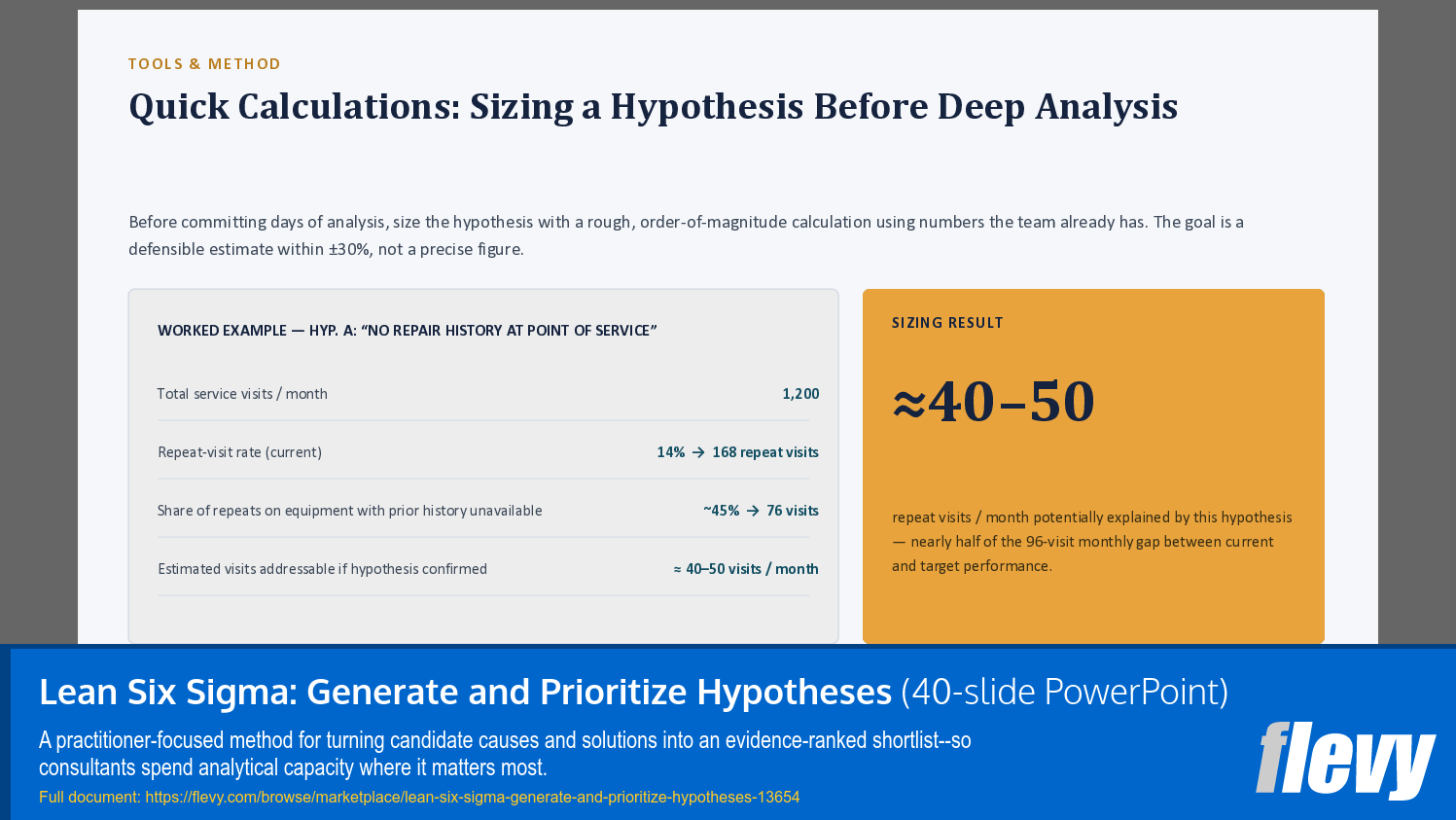 Lean Six Sigma: Generate and Prioritize Hypotheses (40-slide PPT PowerPoint presentation template (PPTX)) Preview Image