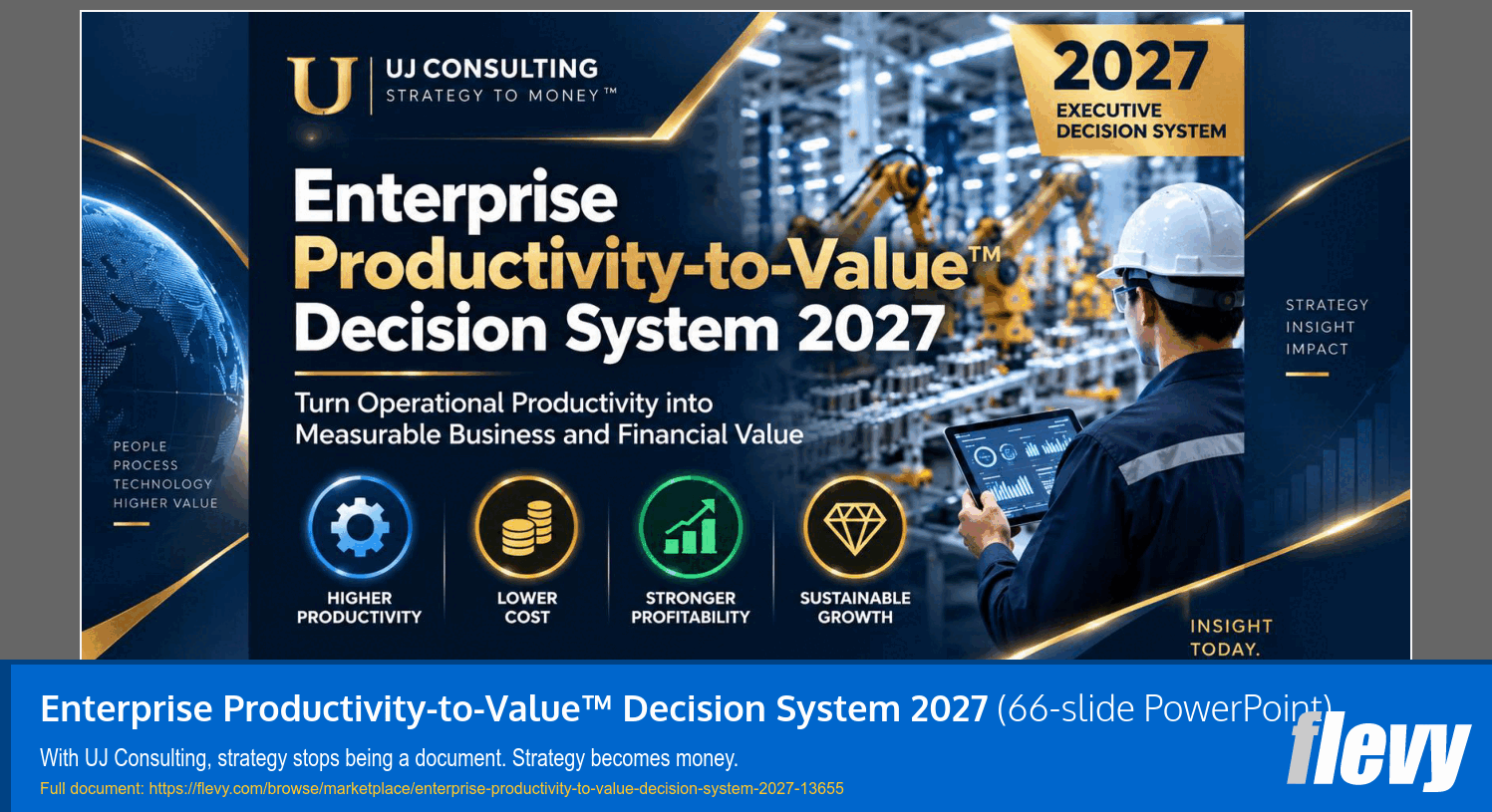 Enterprise Productivity-to-Value™ Decision System 2027 (66-slide PPT PowerPoint presentation template (PPTX)) Preview Image
