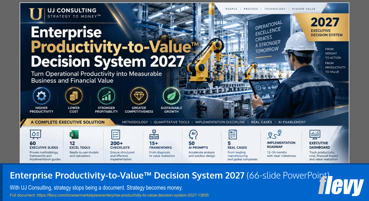 Enterprise Productivity-to-Value™ Decision System 2027 (66-slide PPT PowerPoint presentation template (PPTX)) Preview Image