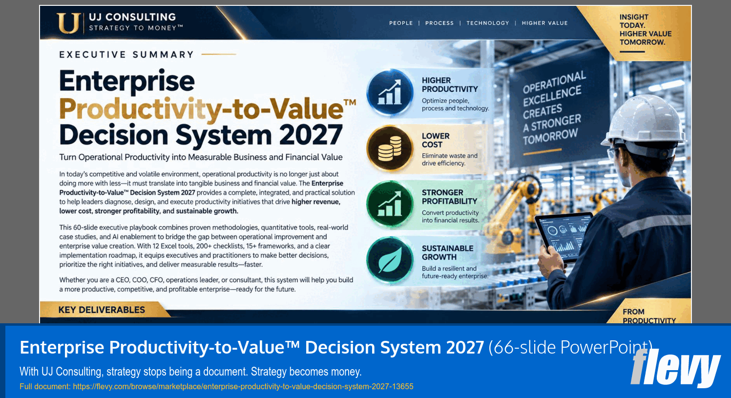 Enterprise Productivity-to-Value™ Decision System 2027 (66-slide PPT PowerPoint presentation template (PPTX)) Preview Image