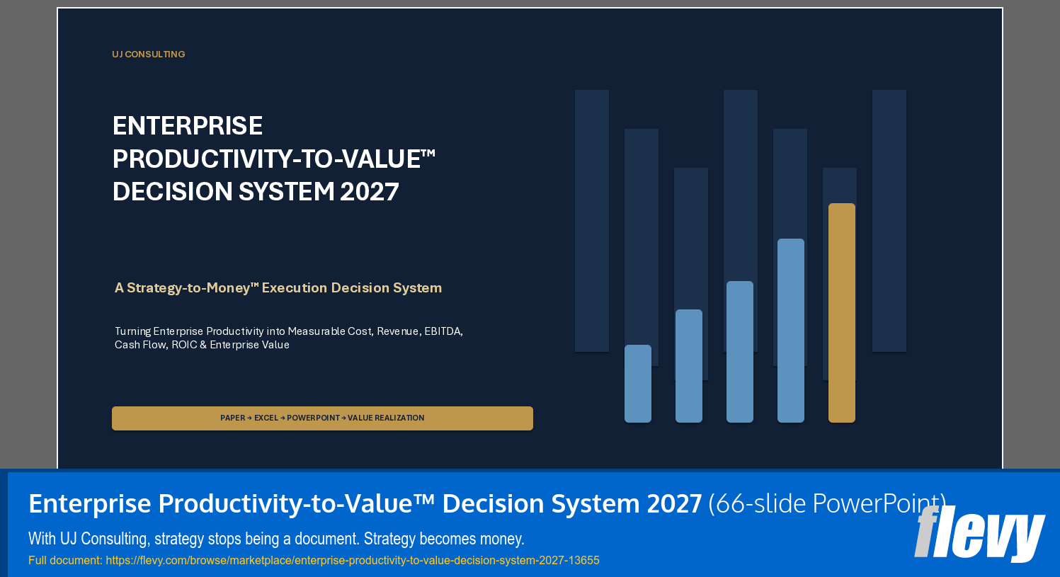 Enterprise Productivity-to-Value™ Decision System 2027 (66-slide PPT PowerPoint presentation template (PPTX)) Preview Image