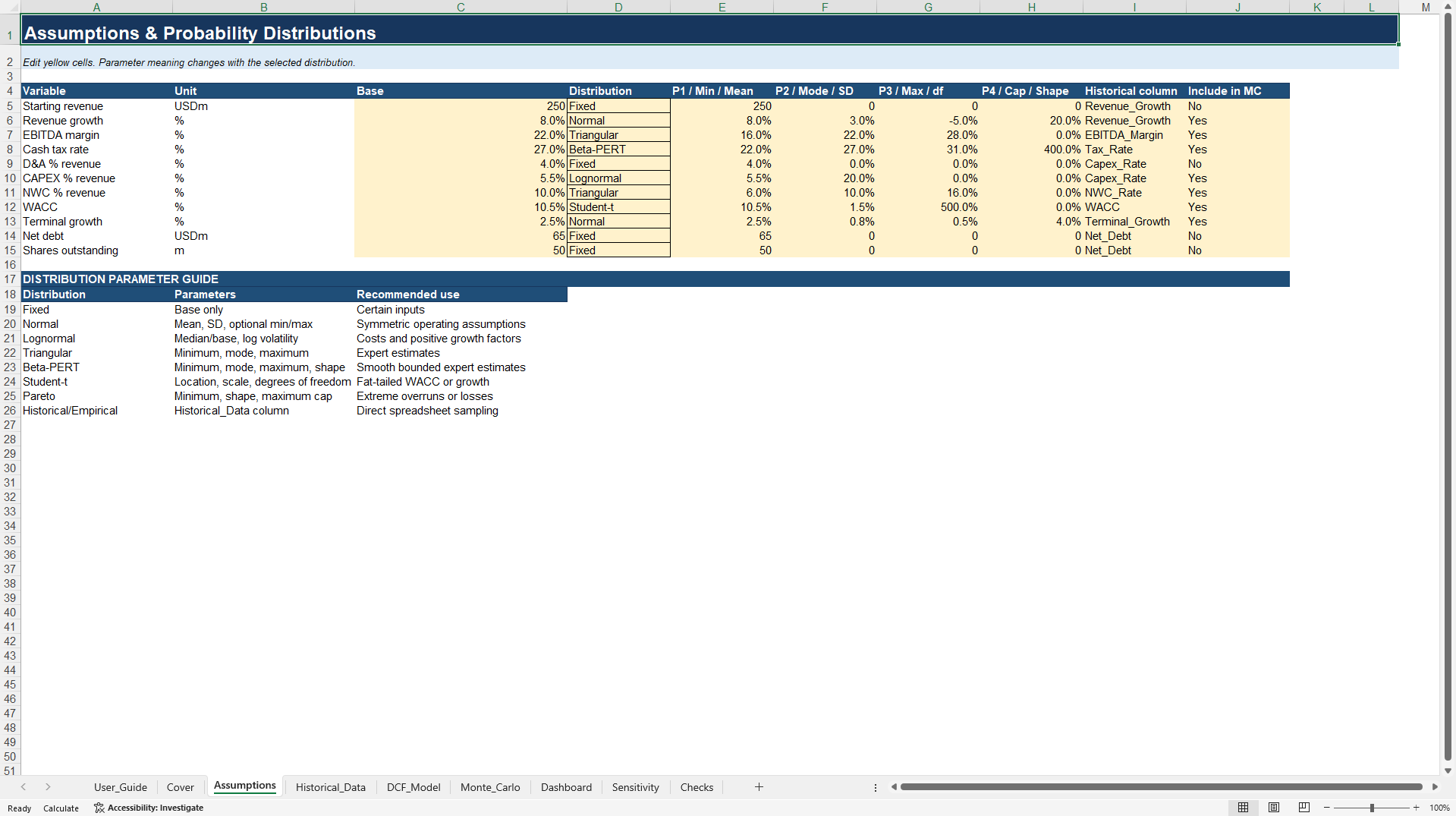 Probabilistic DCF Valuation and Monte Carlo Analysis Model (Excel template (XLSX)) Preview Image