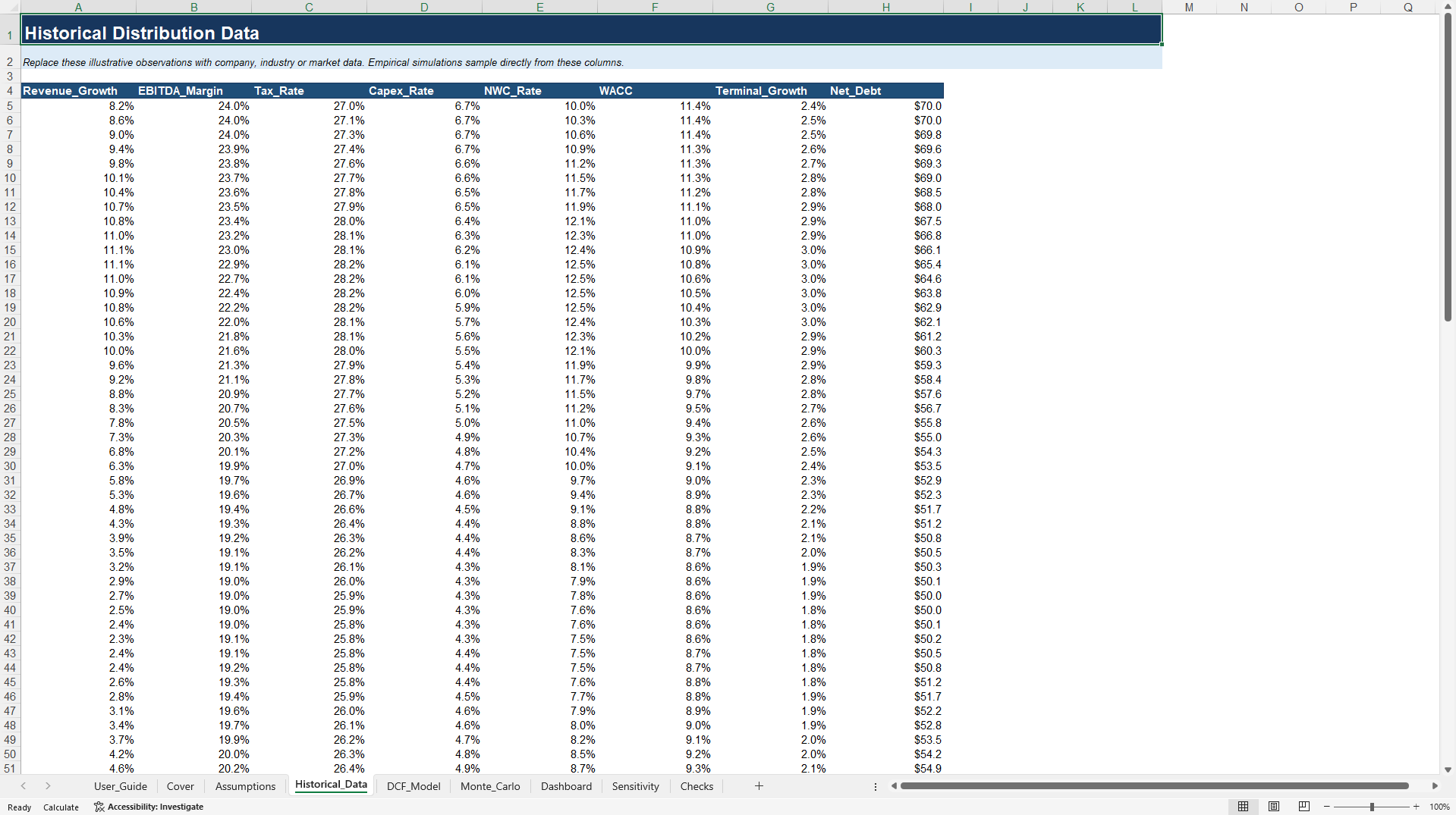 Probabilistic DCF Valuation and Monte Carlo Analysis Model (Excel template (XLSX)) Preview Image