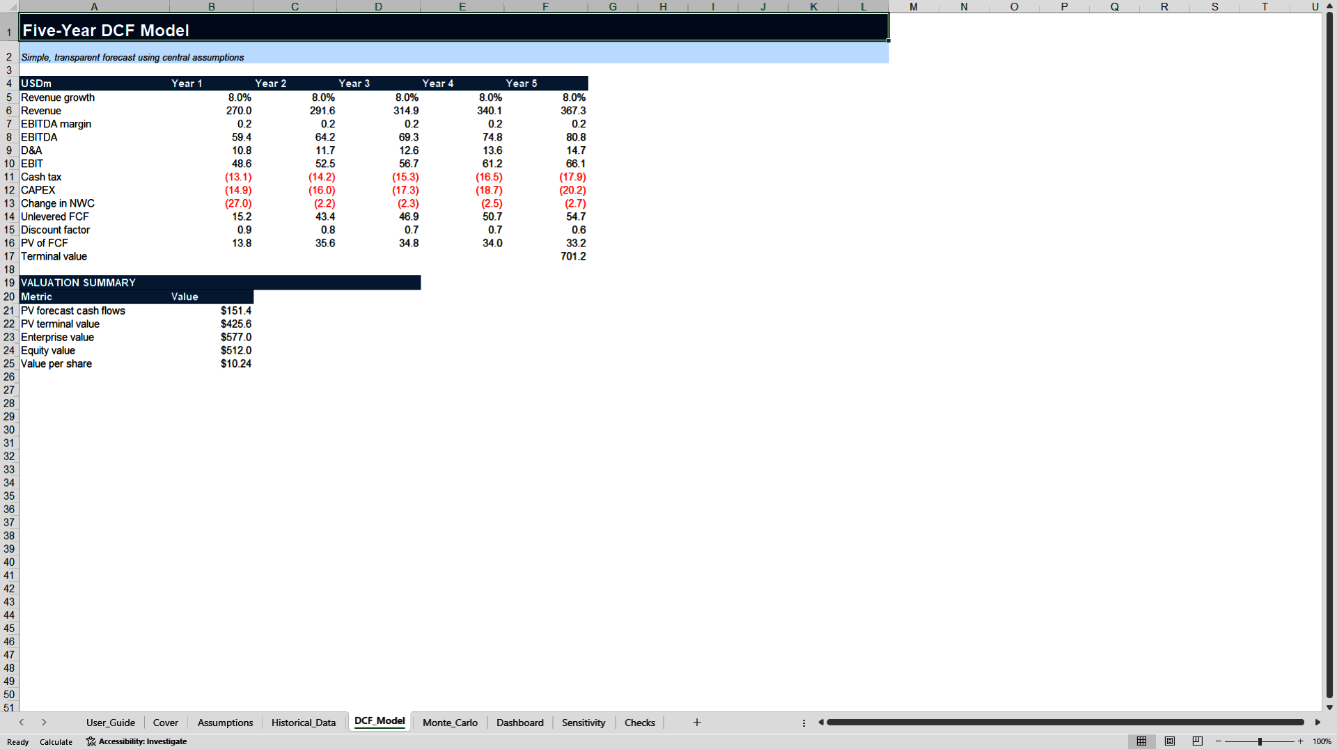 Probabilistic DCF Valuation and Monte Carlo Analysis Model (Excel template (XLSX)) Preview Image
