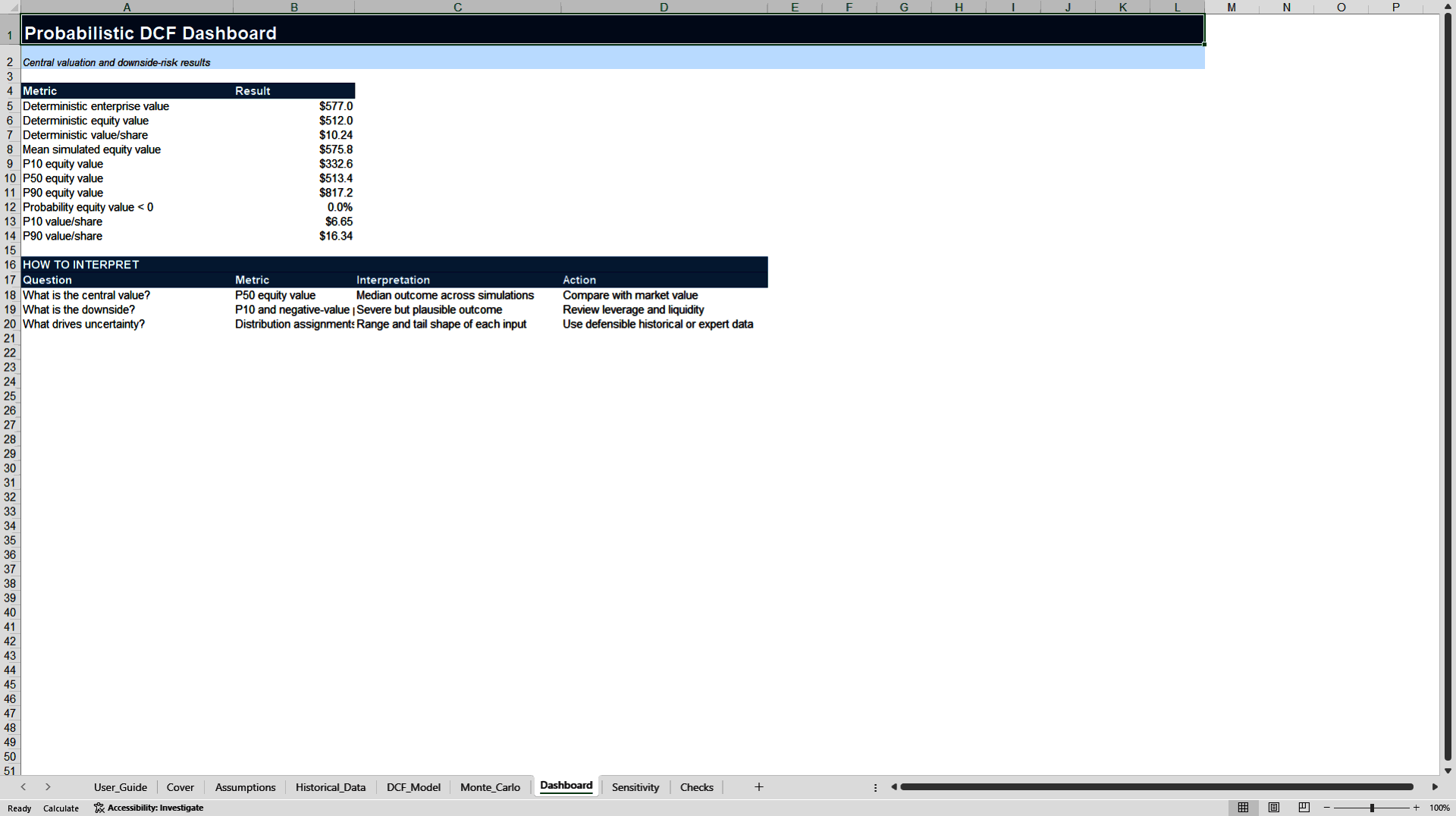 Probabilistic DCF Valuation and Monte Carlo Analysis Model (Excel template (XLSX)) Preview Image