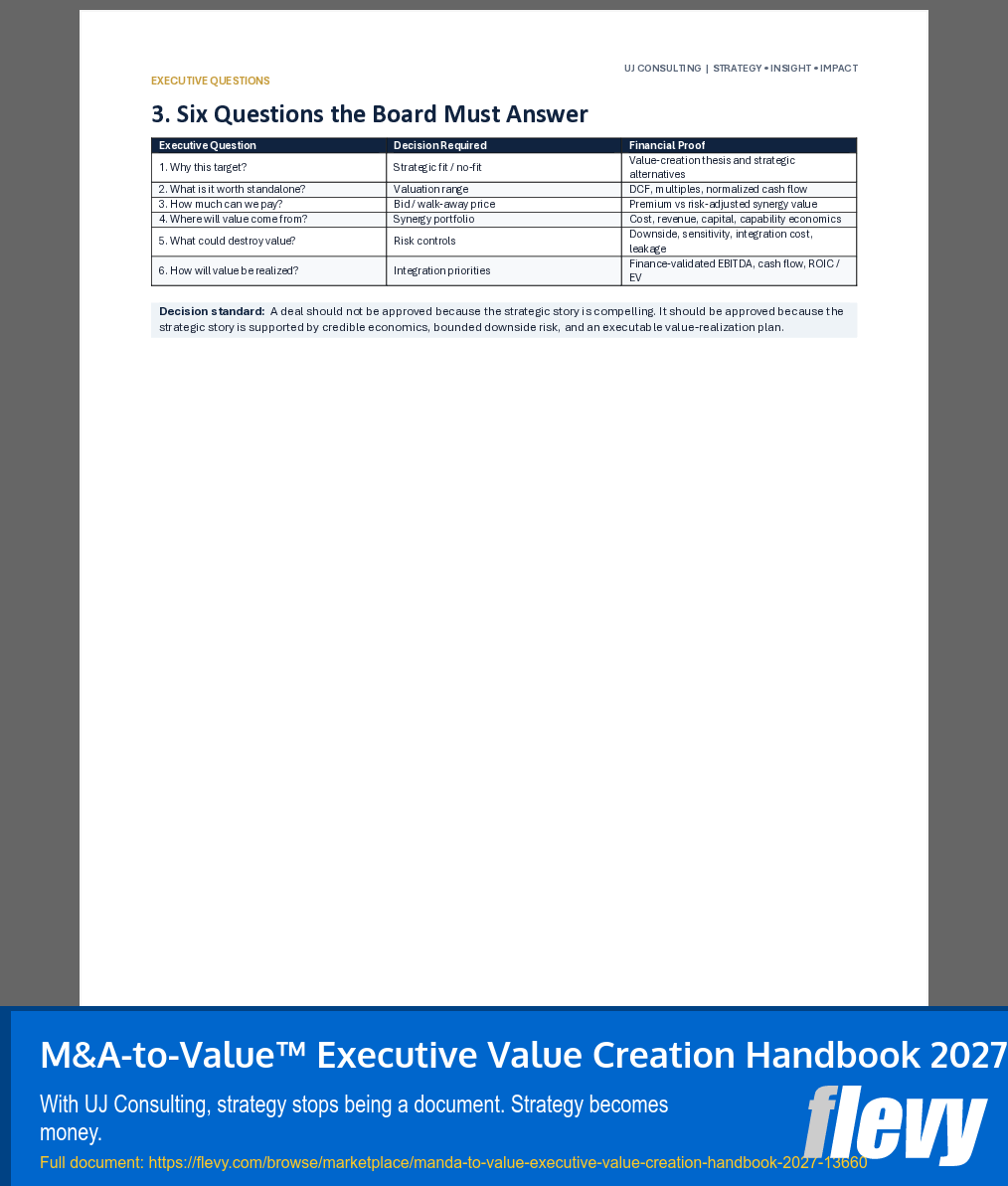 M&A-to-Value™ Executive Value Creation Handbook 2027 (31-page Word document) Preview Image