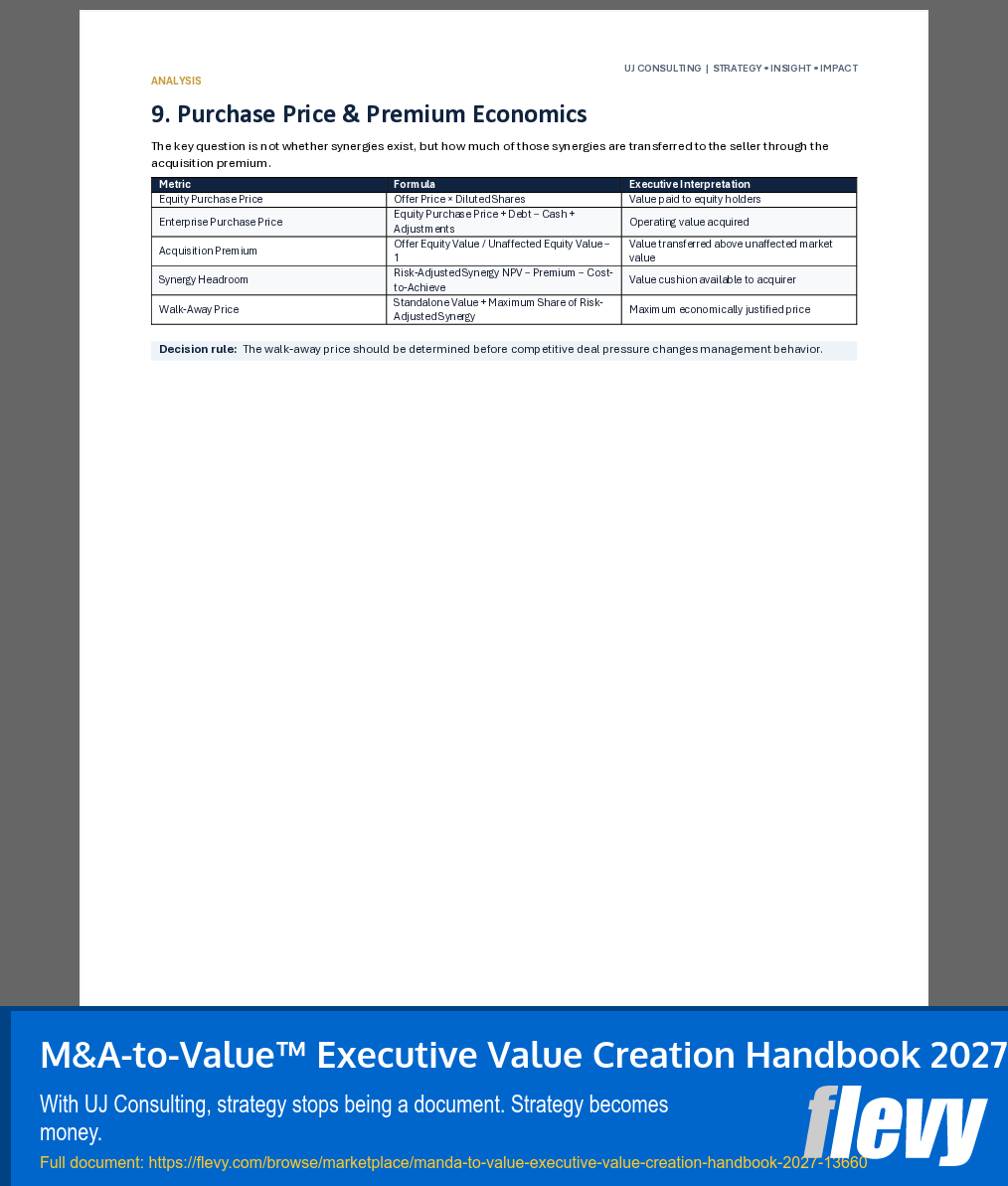 M&A-to-Value™ Executive Value Creation Handbook 2027 (31-page Word document) Preview Image