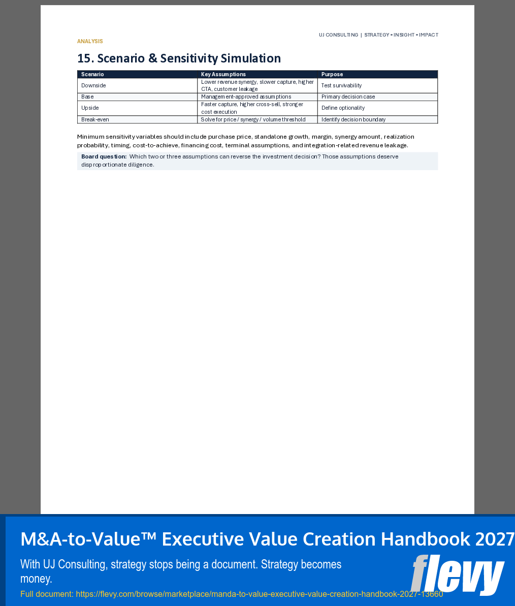M&A-to-Value™ Executive Value Creation Handbook 2027 (31-page Word document) Preview Image