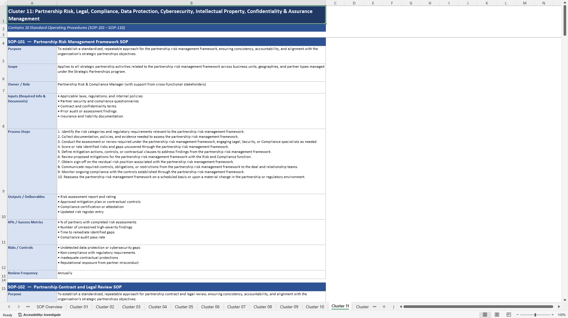 100+ Strategic Partnerships SOPs (Excel template (XLSX)) Preview Image