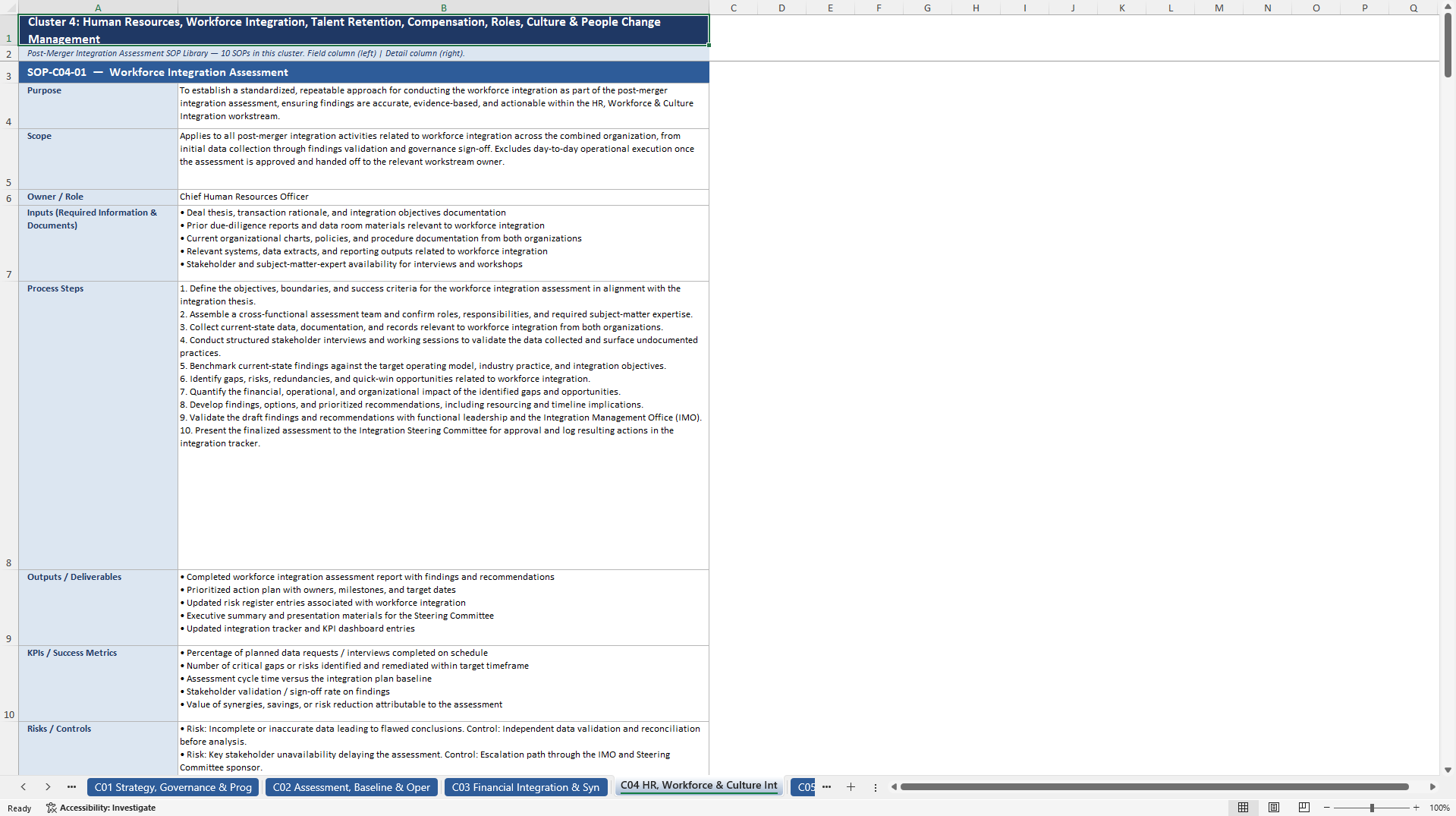 100+ Post-Merger Integration Assessment SOPs (Excel template (XLSX)) Preview Image