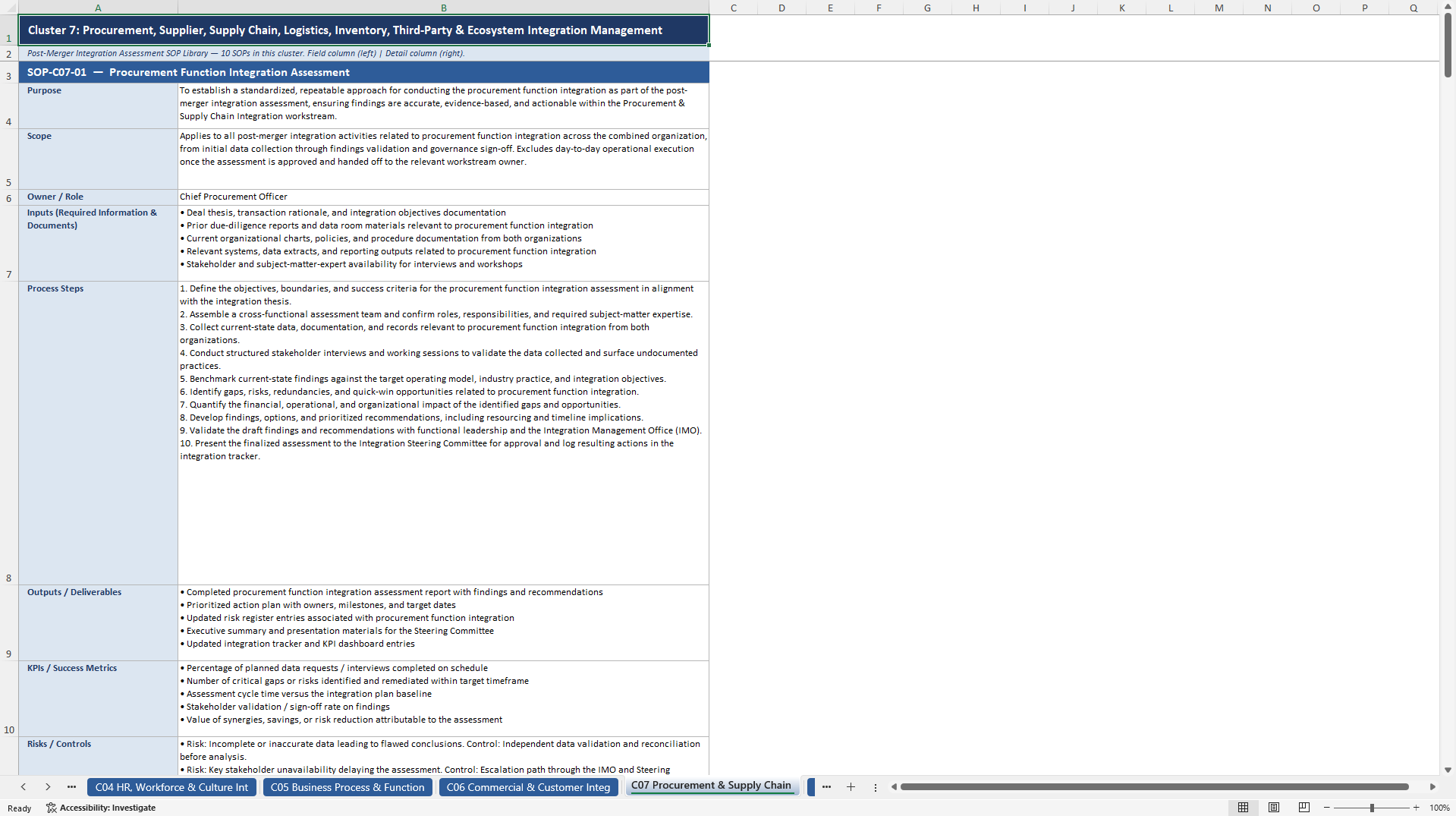 100+ Post-Merger Integration Assessment SOPs (Excel template (XLSX)) Preview Image