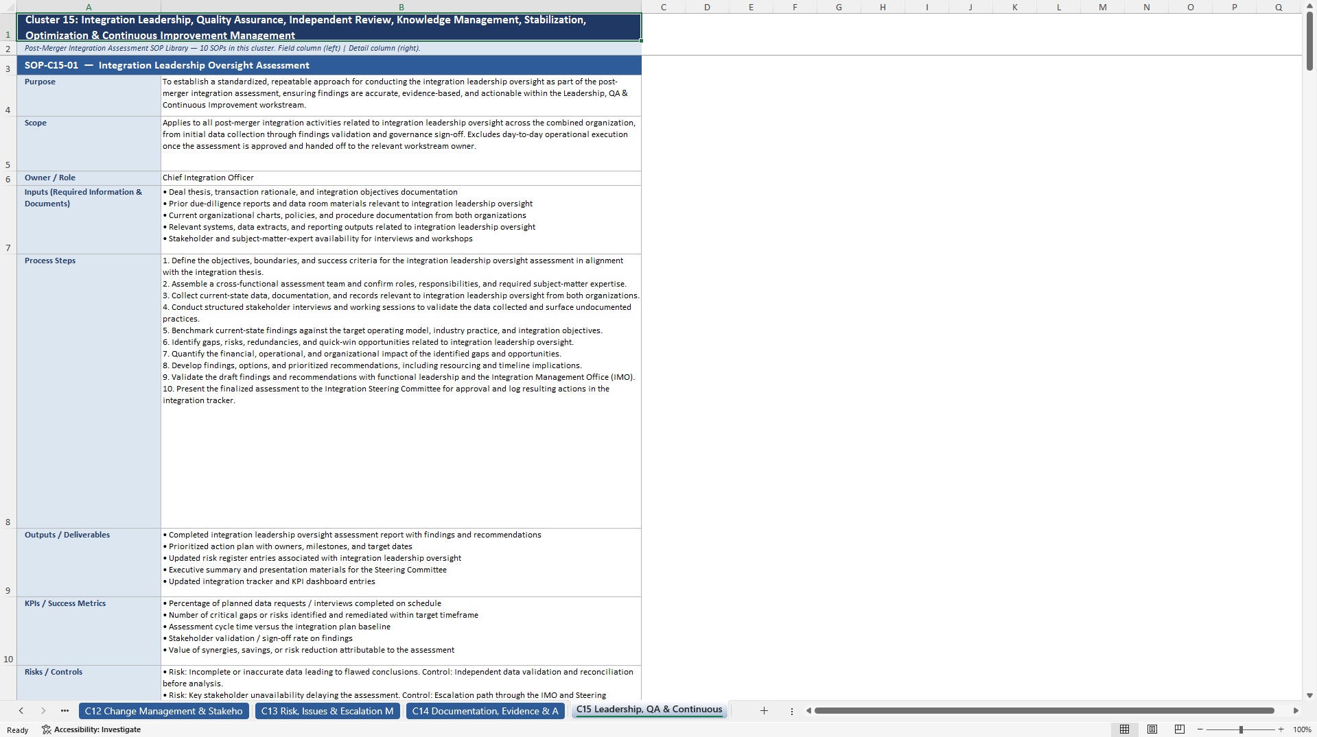 100+ Post-Merger Integration Assessment SOPs (Excel template (XLSX)) Preview Image