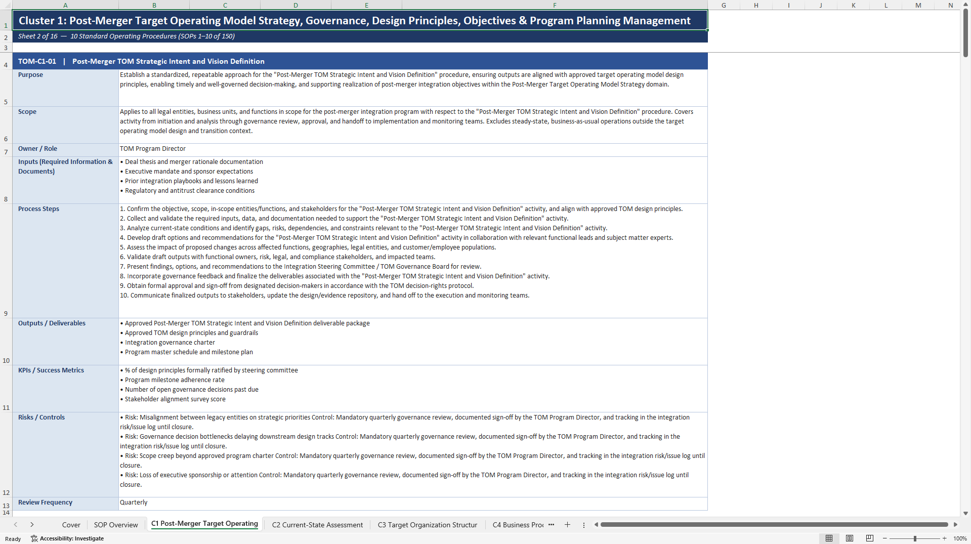 100+ Post-Merger Target Operating Model SOPs (Excel template (XLSX)) Preview Image