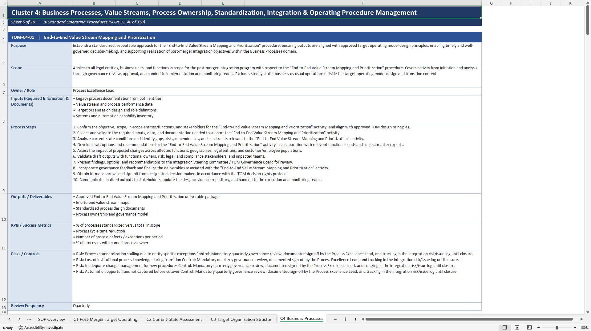 100+ Post-Merger Target Operating Model SOPs (Excel template (XLSX)) Preview Image
