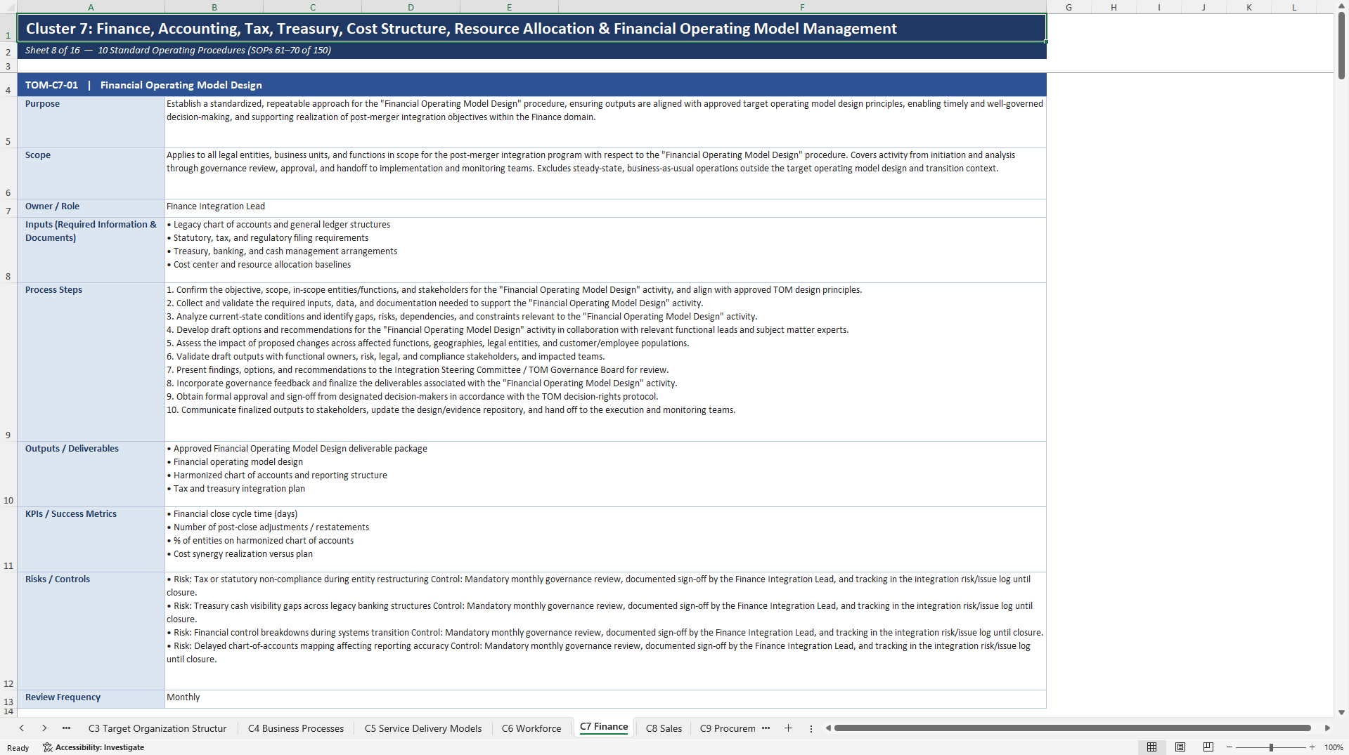 100+ Post-Merger Target Operating Model SOPs (Excel template (XLSX)) Preview Image