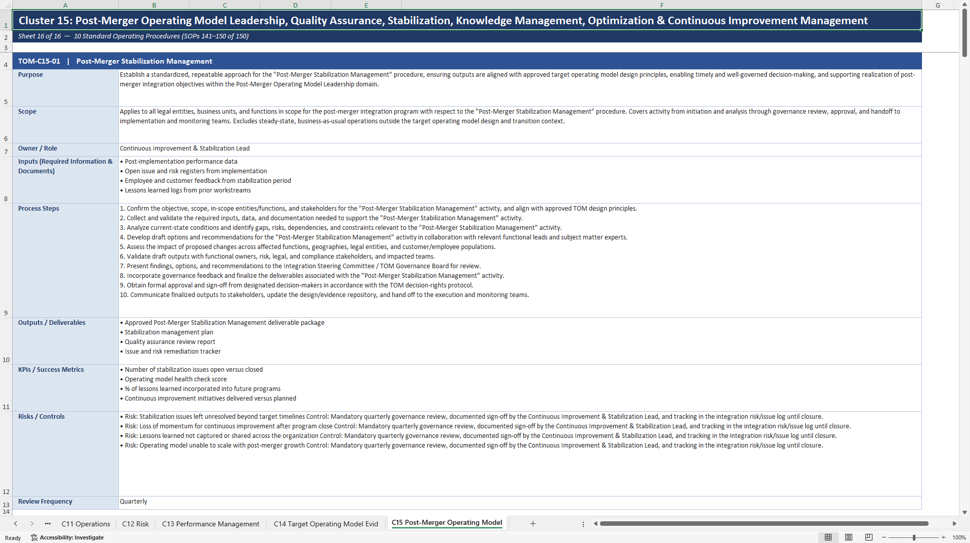 100+ Post-Merger Target Operating Model SOPs (Excel template (XLSX)) Preview Image