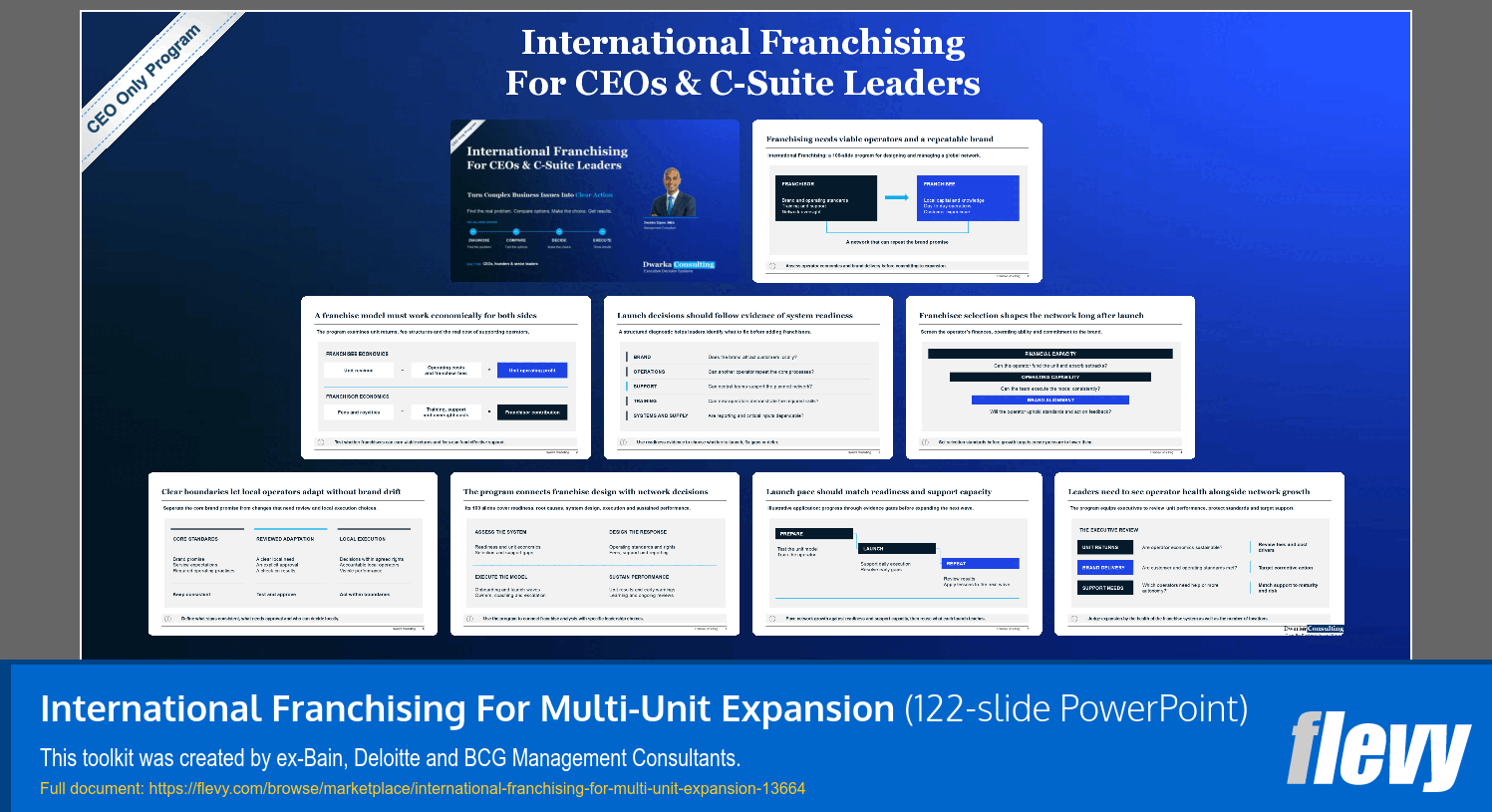 International Franchising For Multi-Unit Expansion (122-slide PPT PowerPoint presentation template (PPTX)) Preview Image