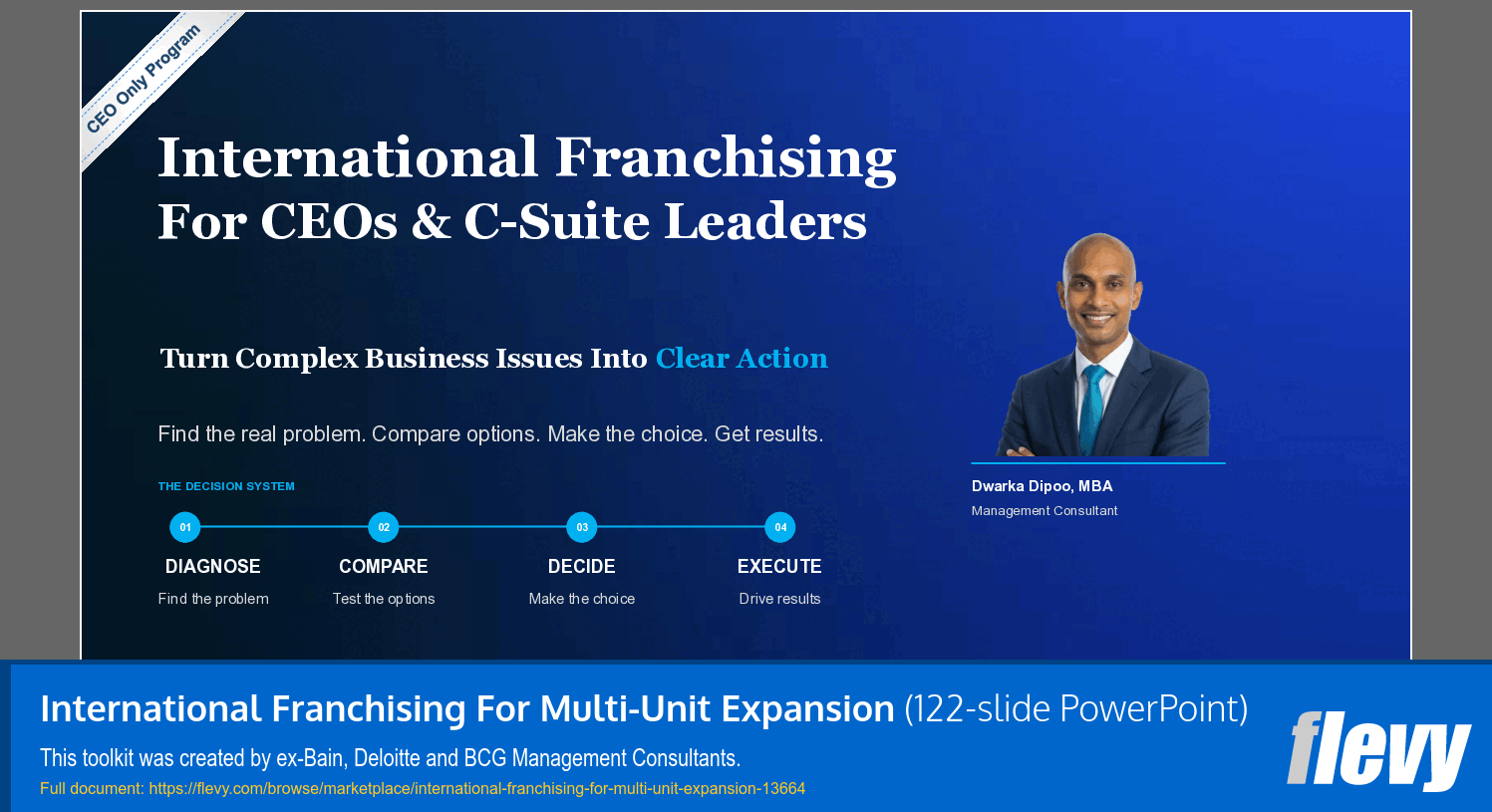 International Franchising For Multi-Unit Expansion (122-slide PPT PowerPoint presentation template (PPTX)) Preview Image