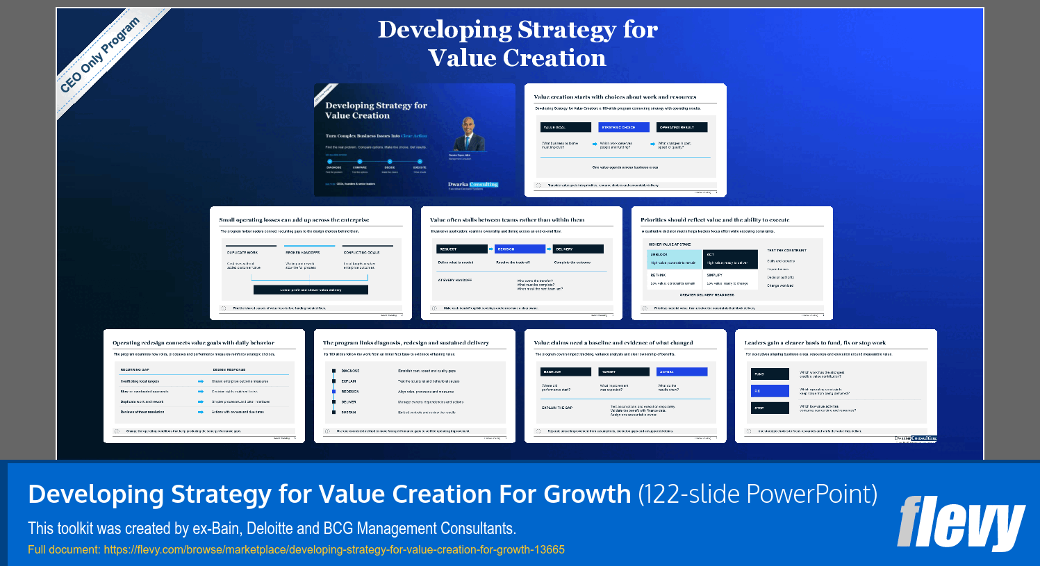 Developing Strategy for Value Creation For Growth (122-slide PPT PowerPoint presentation template (PPTX)) Preview Image