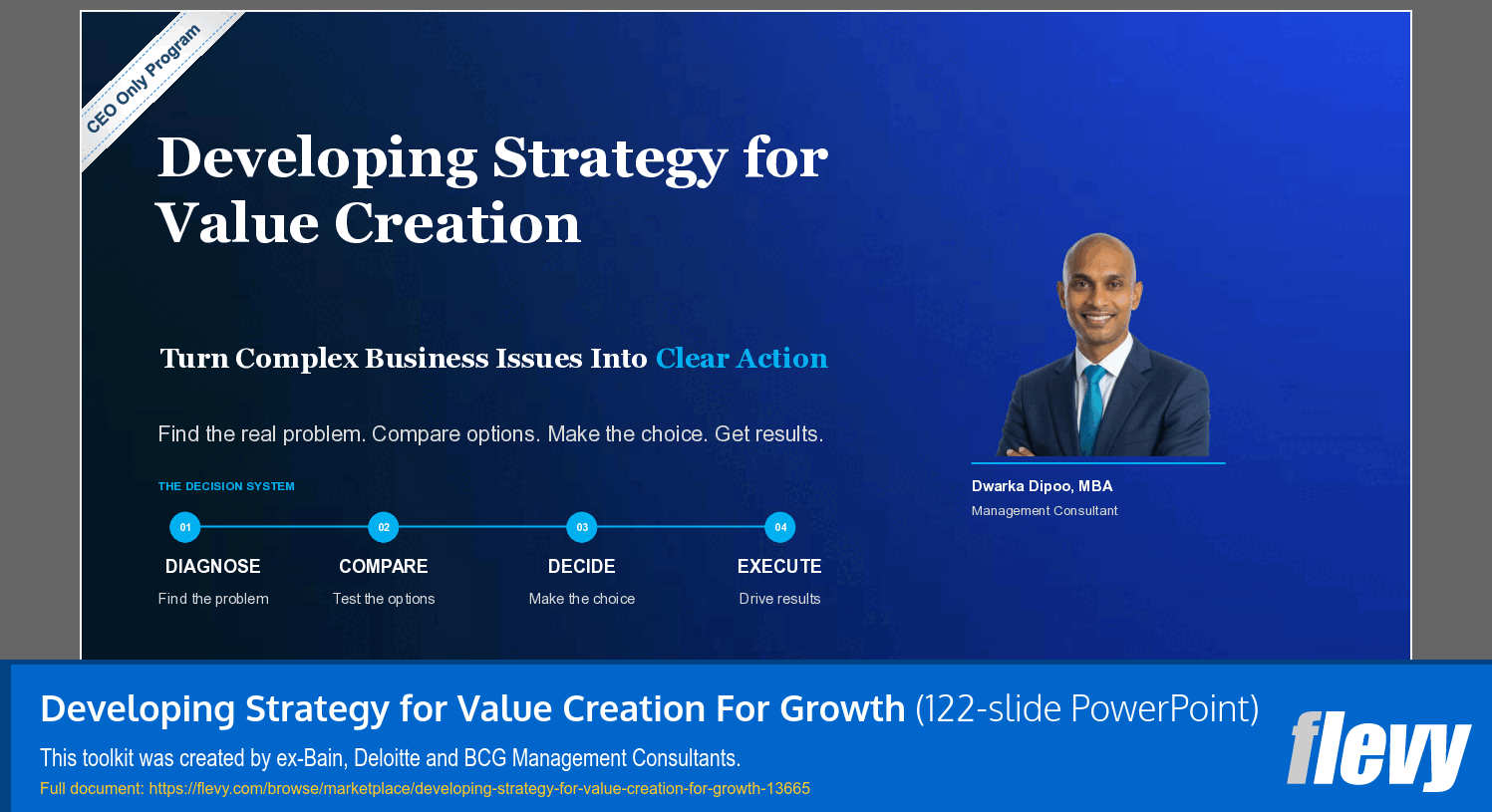 Developing Strategy for Value Creation For Growth (122-slide PPT PowerPoint presentation template (PPTX)) Preview Image