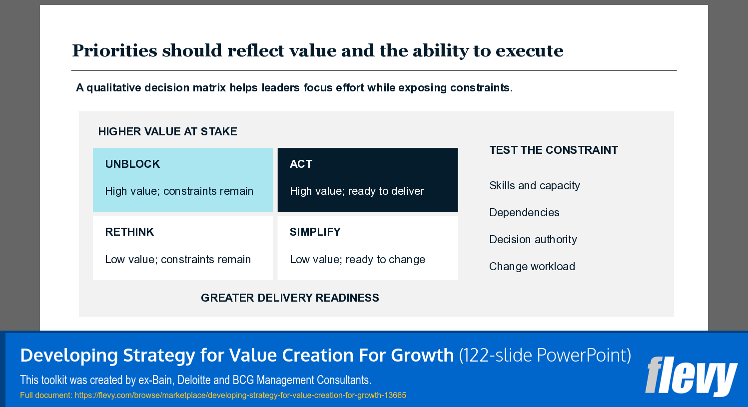 Developing Strategy for Value Creation For Growth (122-slide PPT PowerPoint presentation template (PPTX)) Preview Image