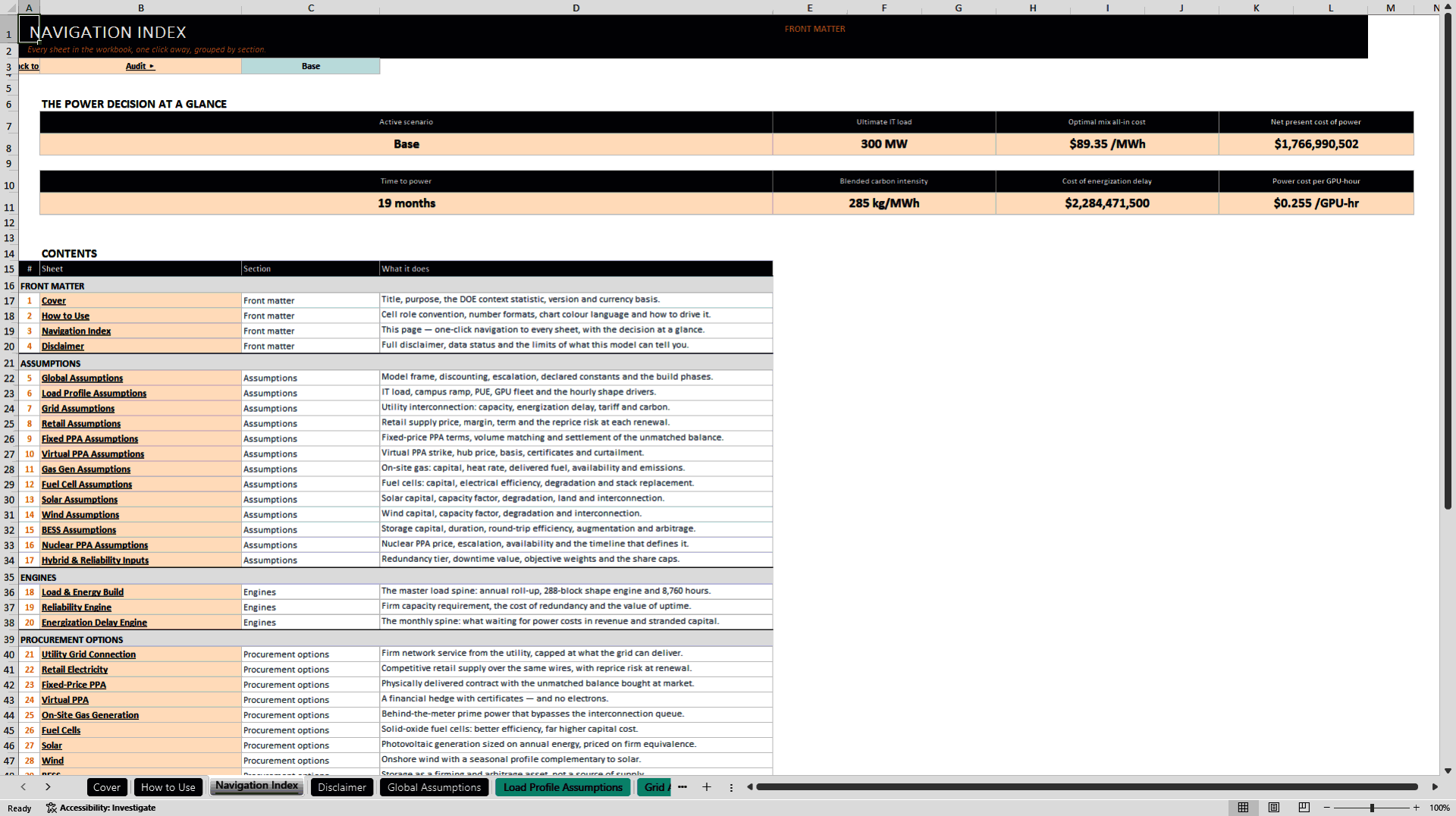 AI Data Center Power Procurement & Generation Model (Excel template (XLSX)) Preview Image