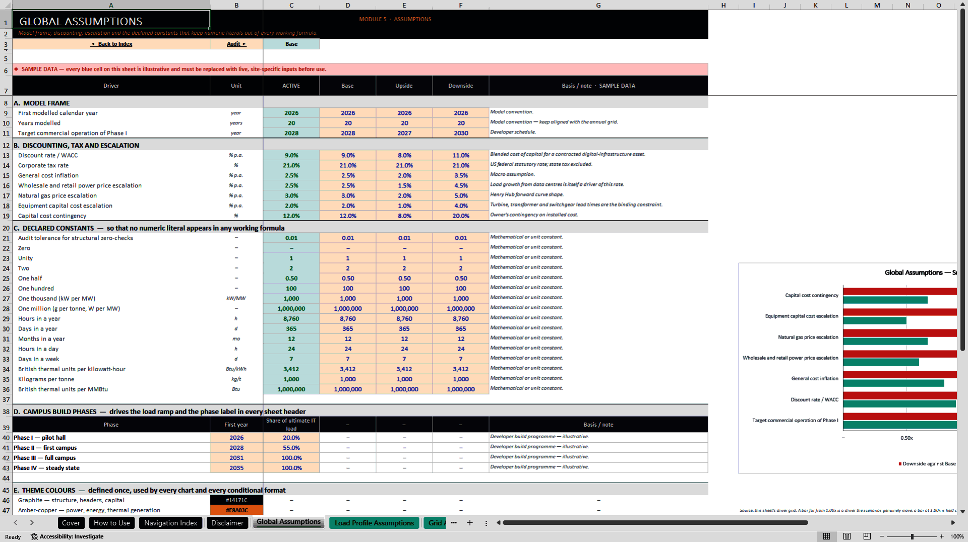 AI Data Center Power Procurement & Generation Model (Excel template (XLSX)) Preview Image