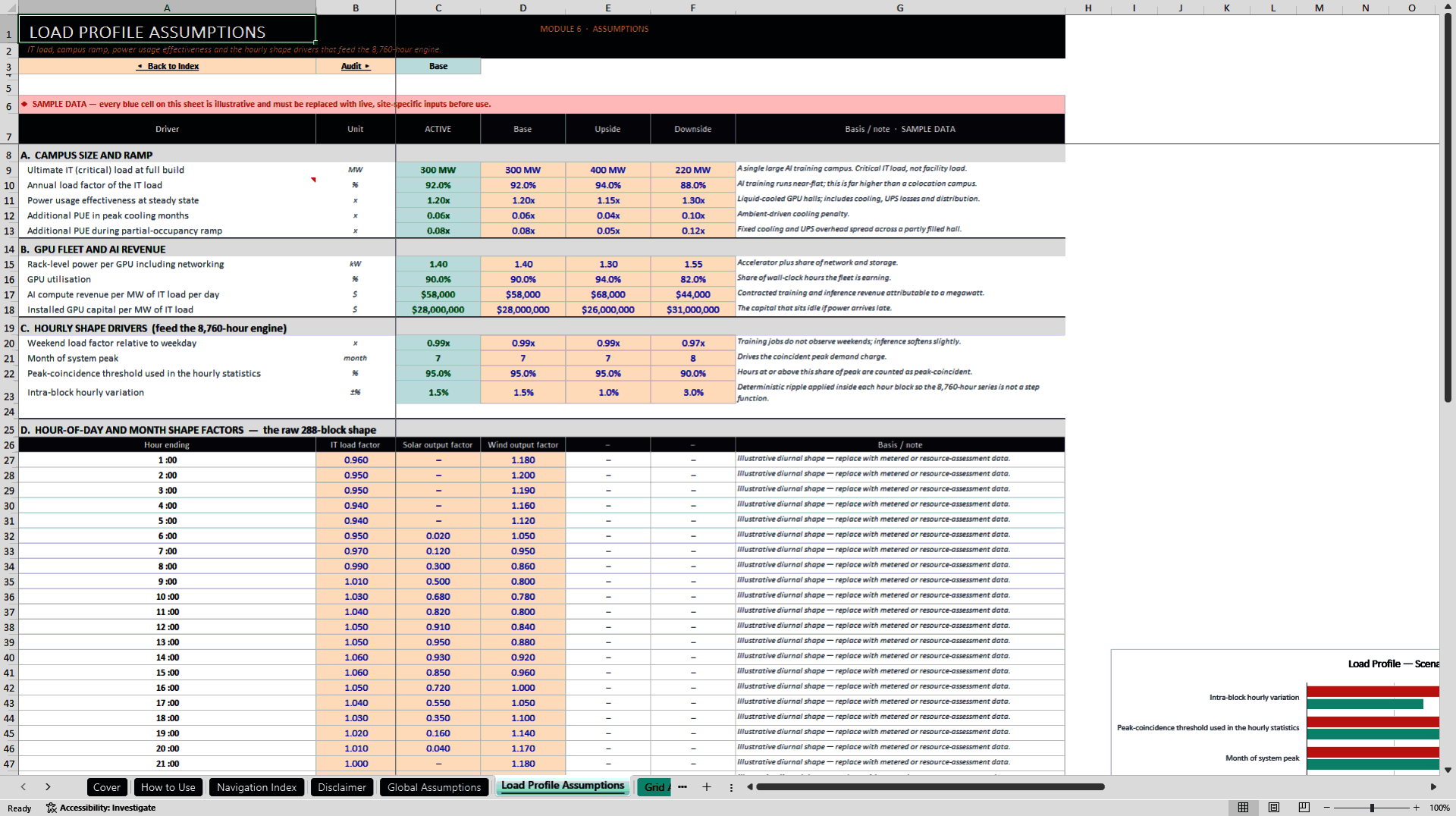 AI Data Center Power Procurement & Generation Model (Excel template (XLSX)) Preview Image