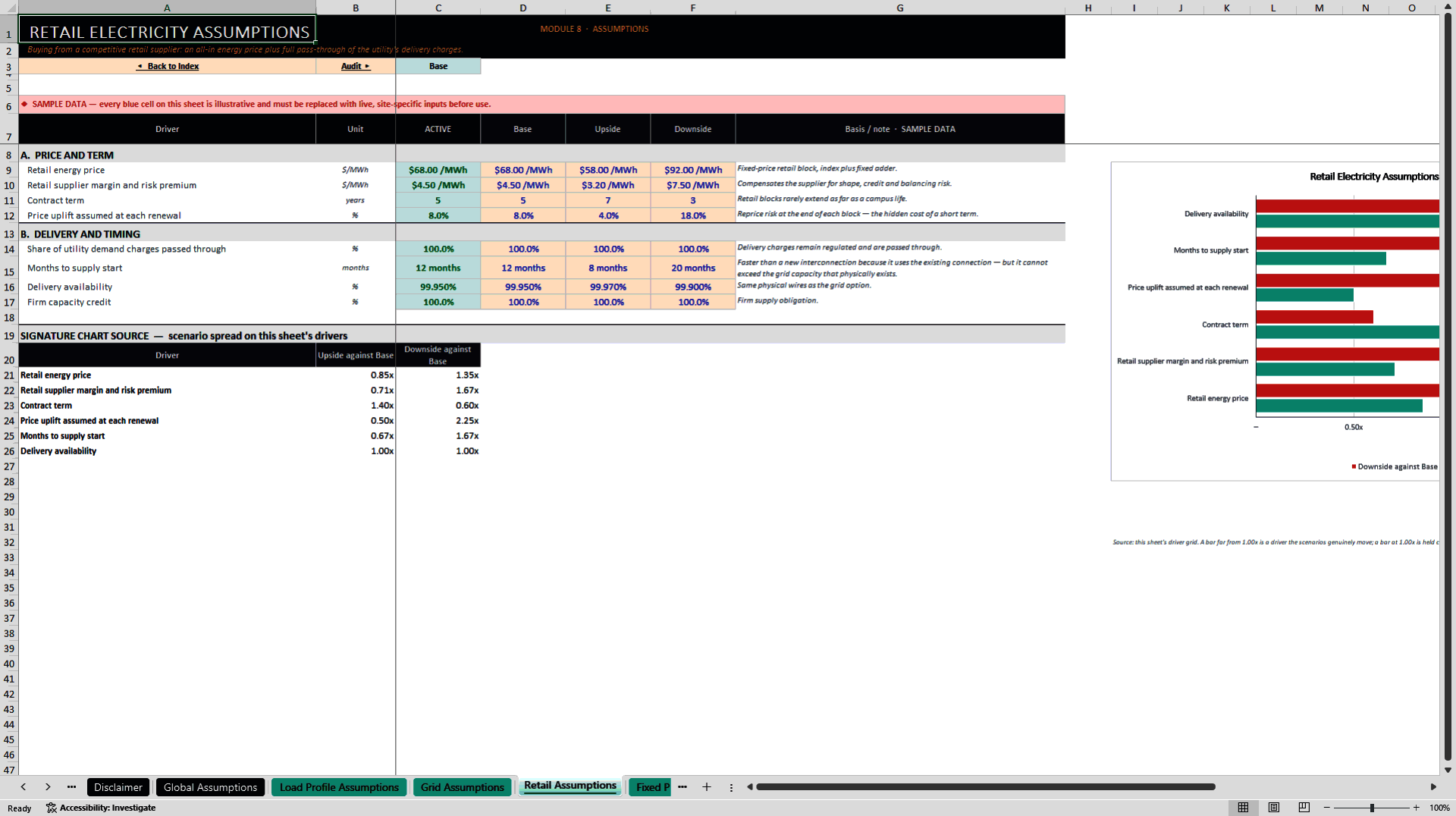 AI Data Center Power Procurement & Generation Model (Excel template (XLSX)) Preview Image