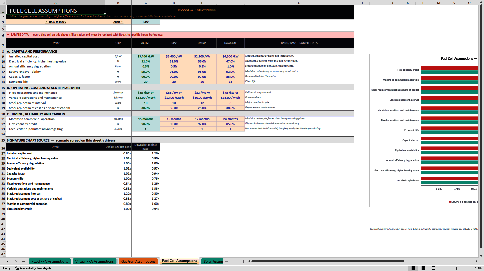 AI Data Center Power Procurement & Generation Model (Excel template (XLSX)) Preview Image