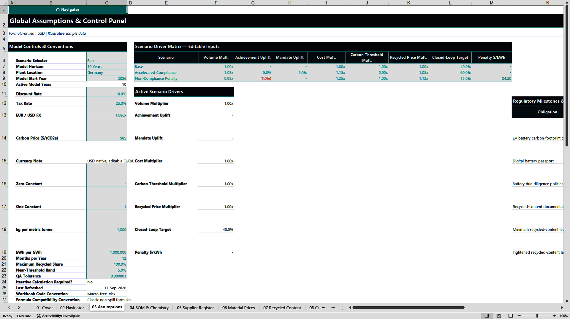 EU Battery Passport Compliance Economics Model (Excel template (XLSX)) Preview Image
