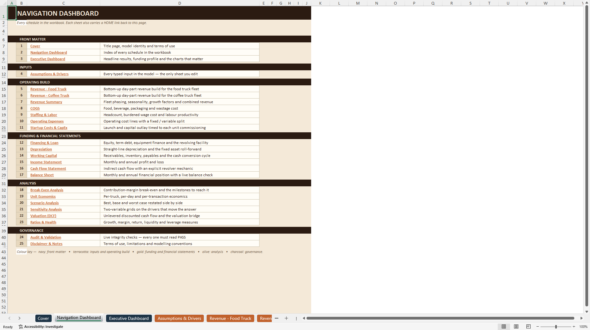 Food & Coffee Truck Financial Model - 5-Year Forecast (Excel template (XLSX)) Preview Image