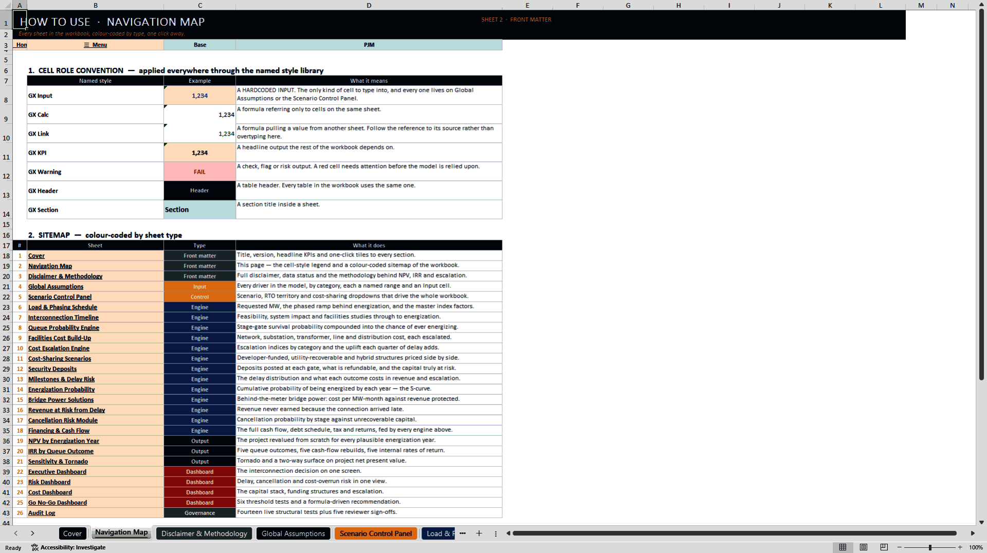 Grid Interconnection & Transmission Upgrade Financial Model (Excel template (XLSX)) Preview Image