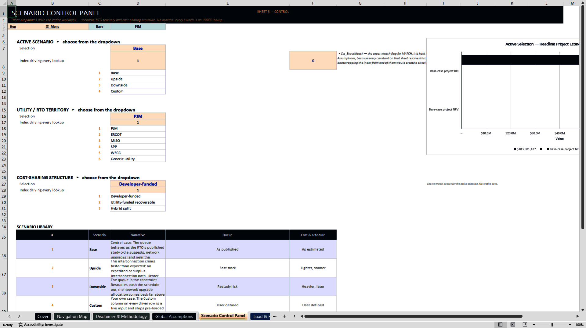 Grid Interconnection & Transmission Upgrade Financial Model (Excel template (XLSX)) Preview Image