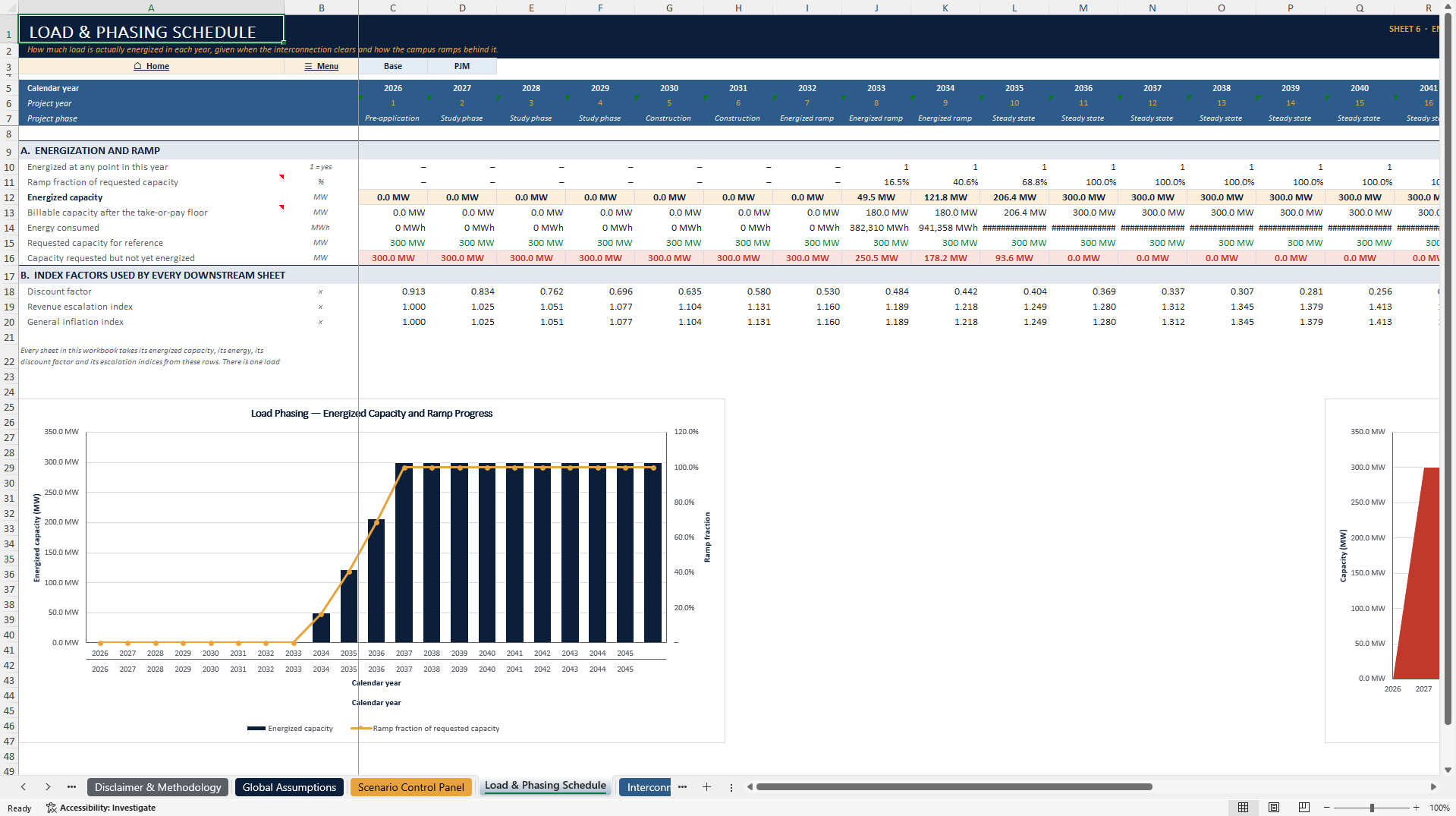 Grid Interconnection & Transmission Upgrade Financial Model (Excel template (XLSX)) Preview Image