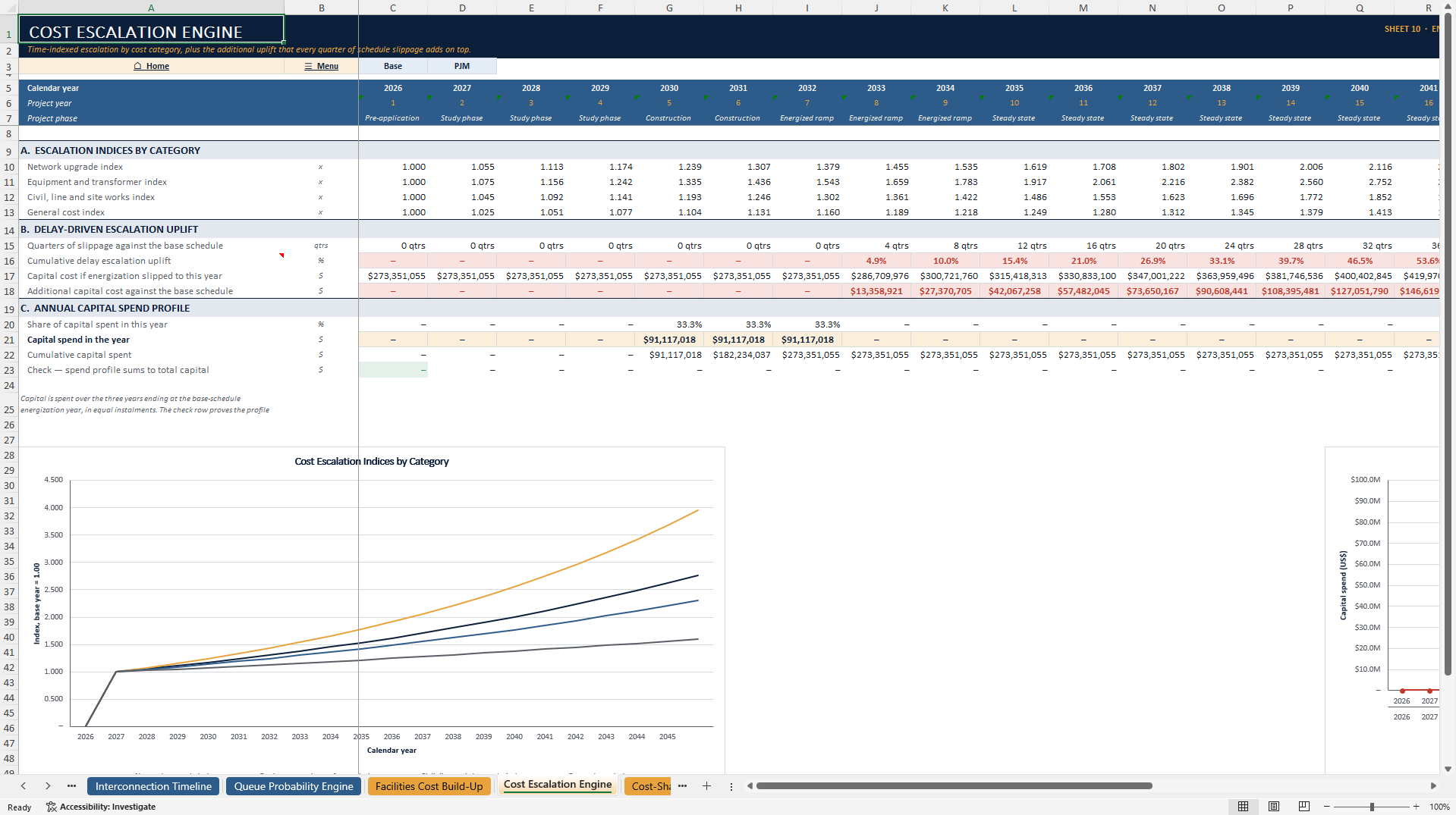 Grid Interconnection & Transmission Upgrade Financial Model (Excel template (XLSX)) Preview Image