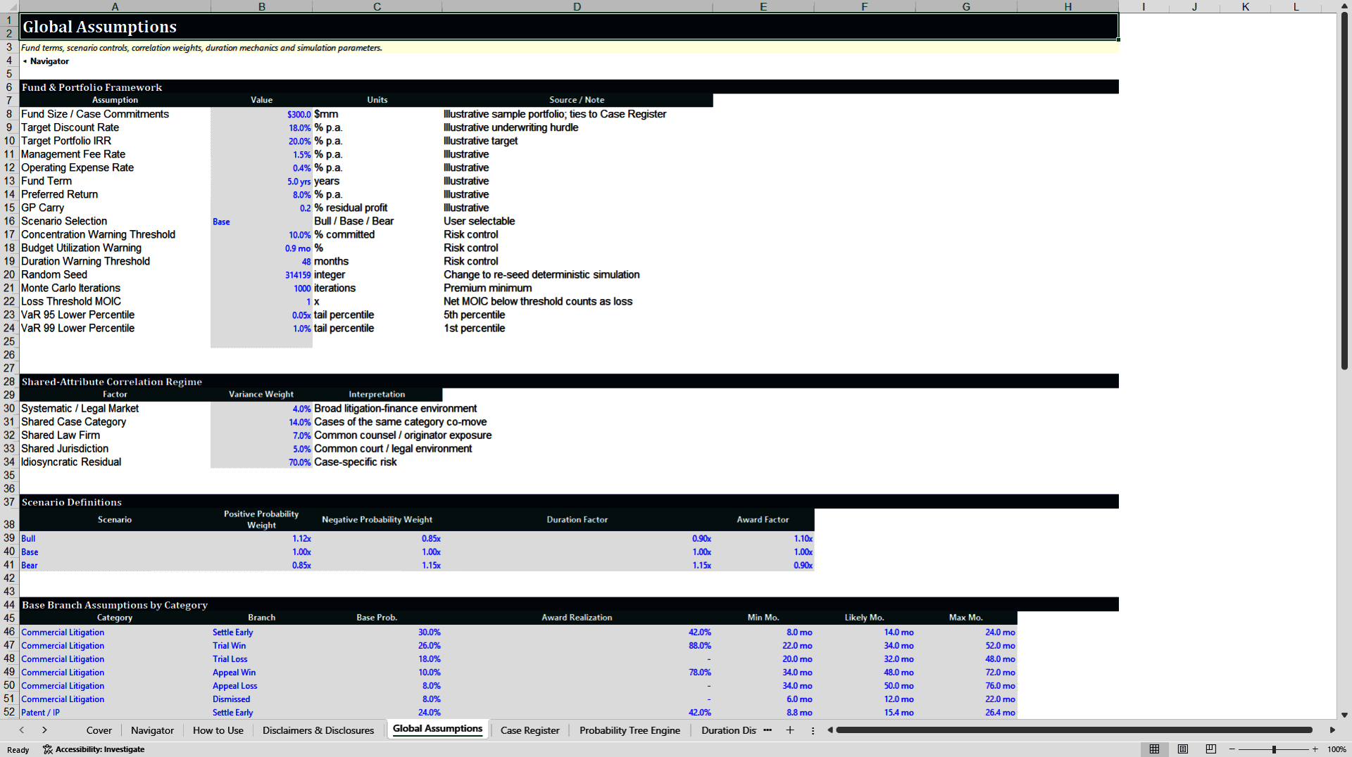 Litigation Finance Portfolio Model with Monte Carlo (Excel template (XLSX)) Preview Image