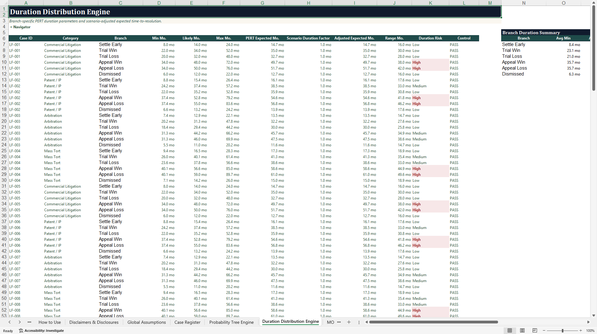 Litigation Finance Portfolio Model with Monte Carlo (Excel template (XLSX)) Preview Image
