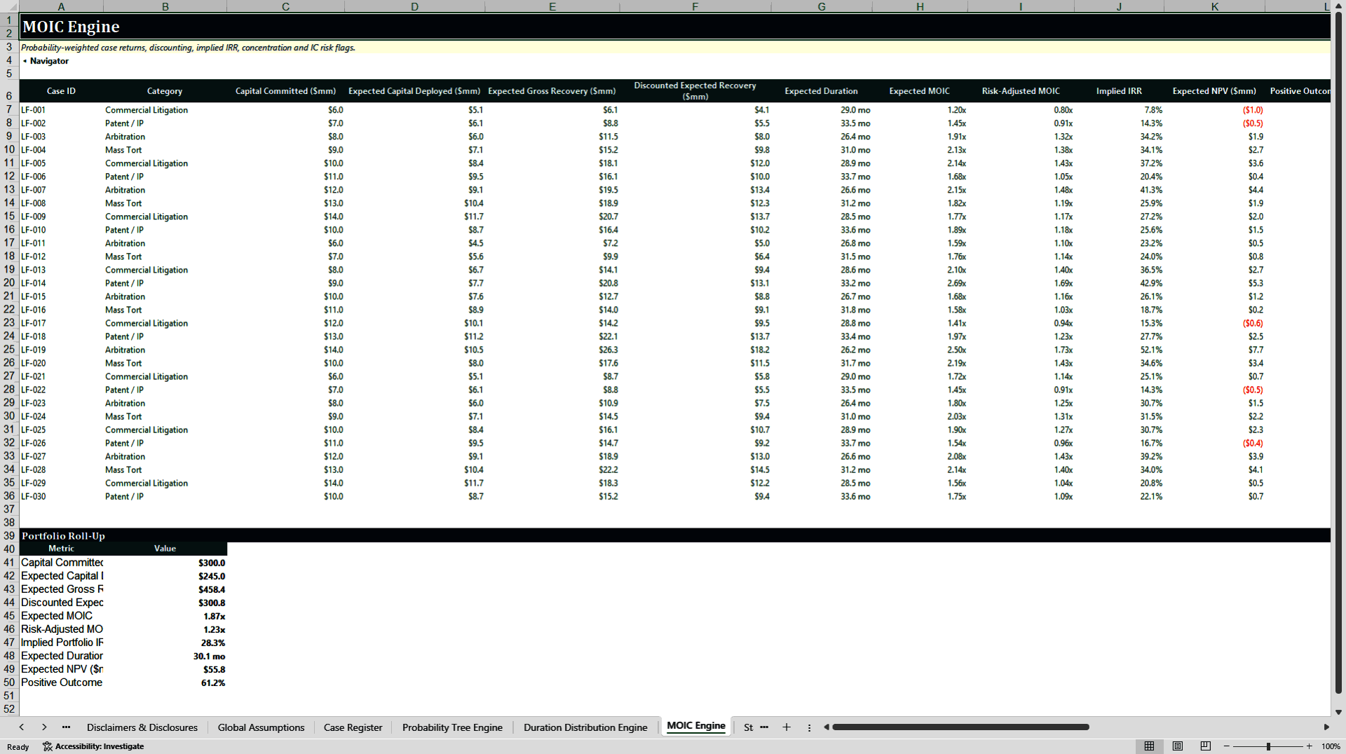 Litigation Finance Portfolio Model with Monte Carlo (Excel template (XLSX)) Preview Image